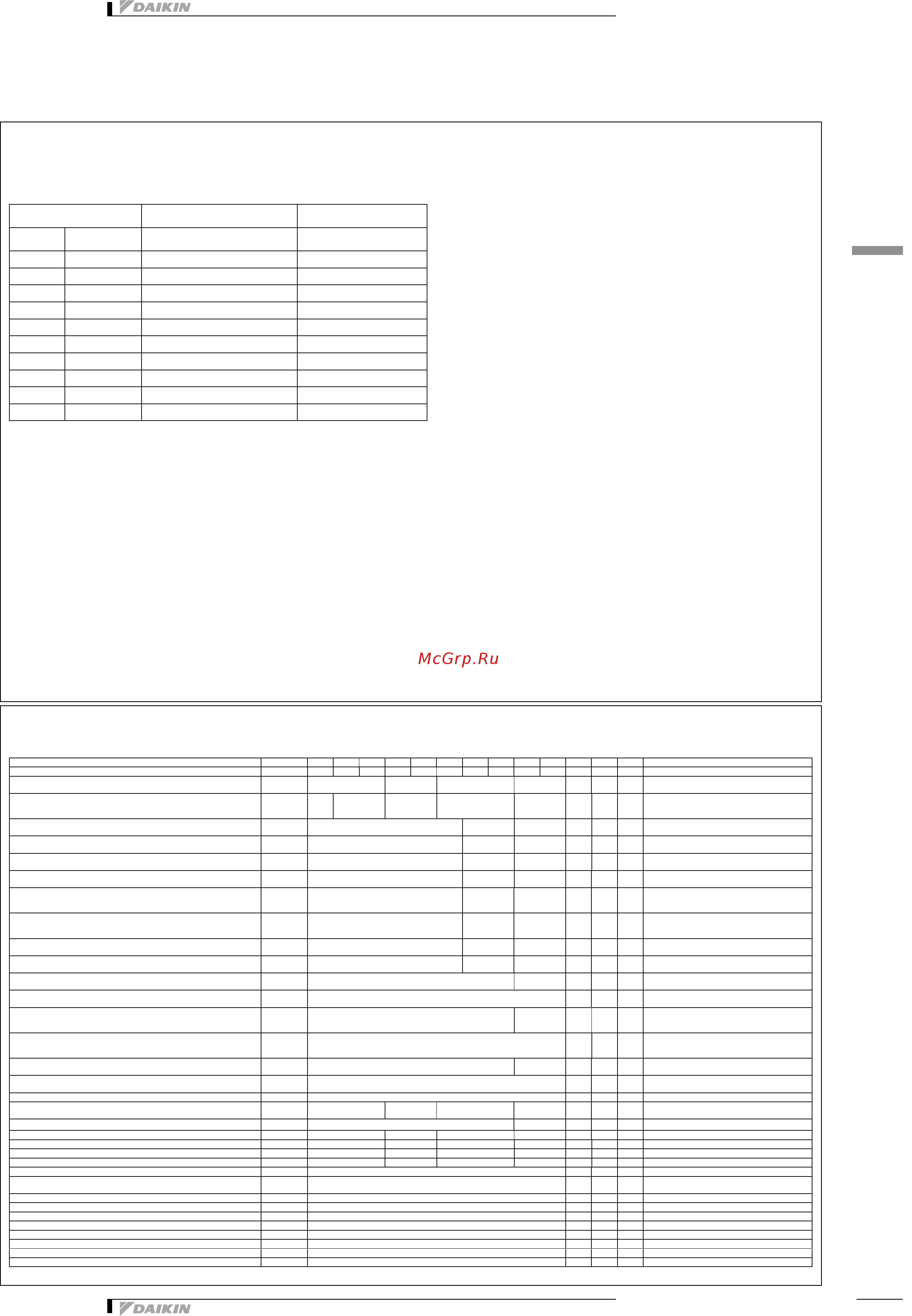Daikin FWN04AT [9/47] Опции
