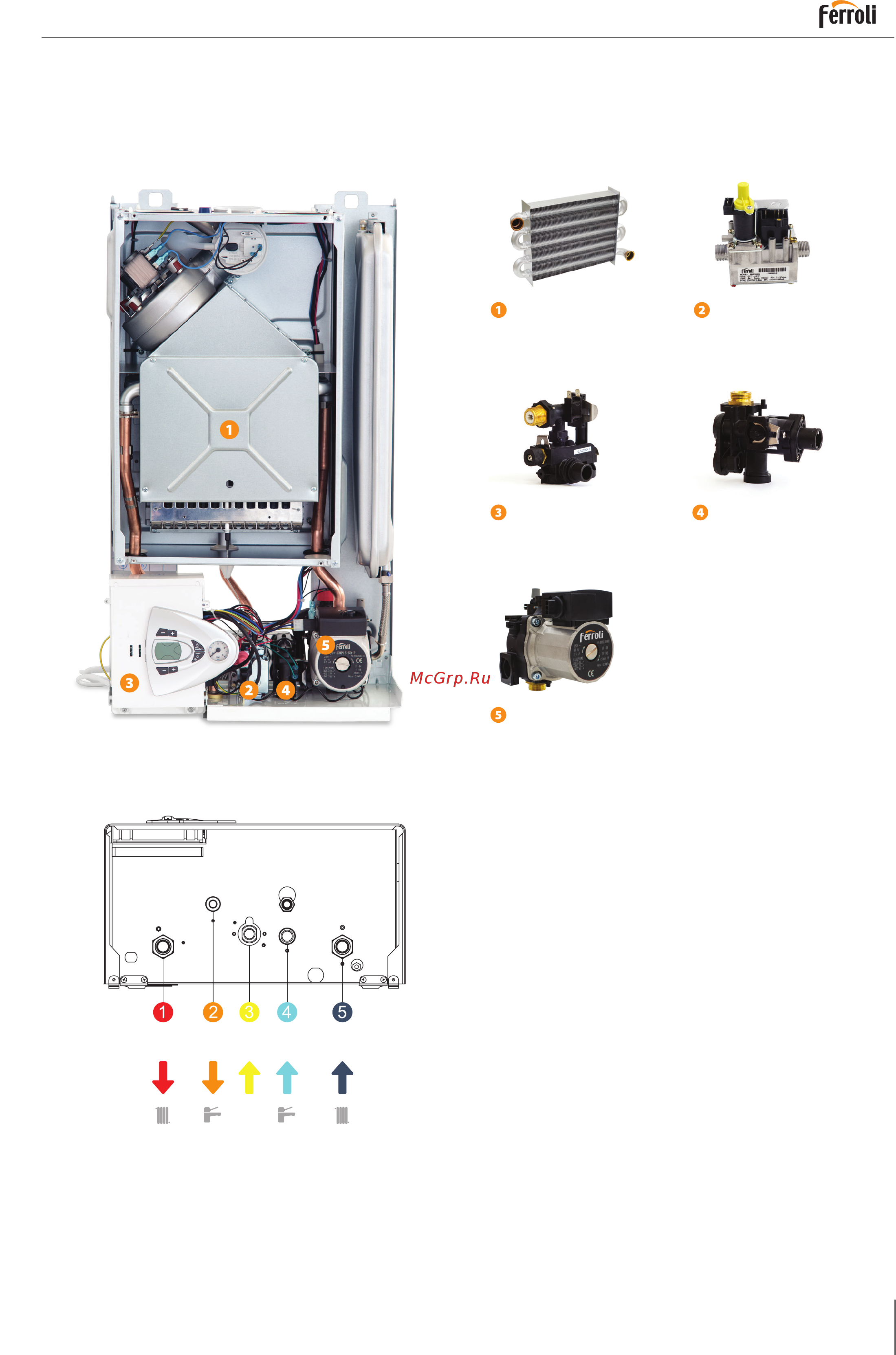 Ferroli Vitabel F24 [3/8] Конструктивные особенности
