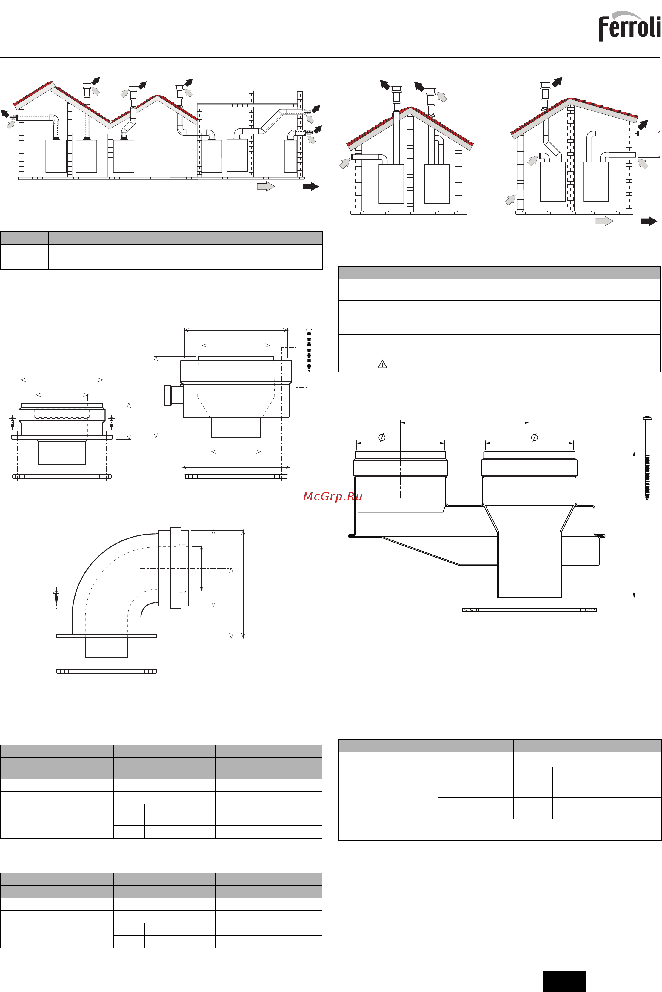 Ferroli DIVATECH D F32 [19/48] Mètres équivalents de chaque composant suivant leur position d installation 3 vérifier que la perte totale calculée est inférieure ou égale à la longueur maximum admissible indiquée dans le tableau 6