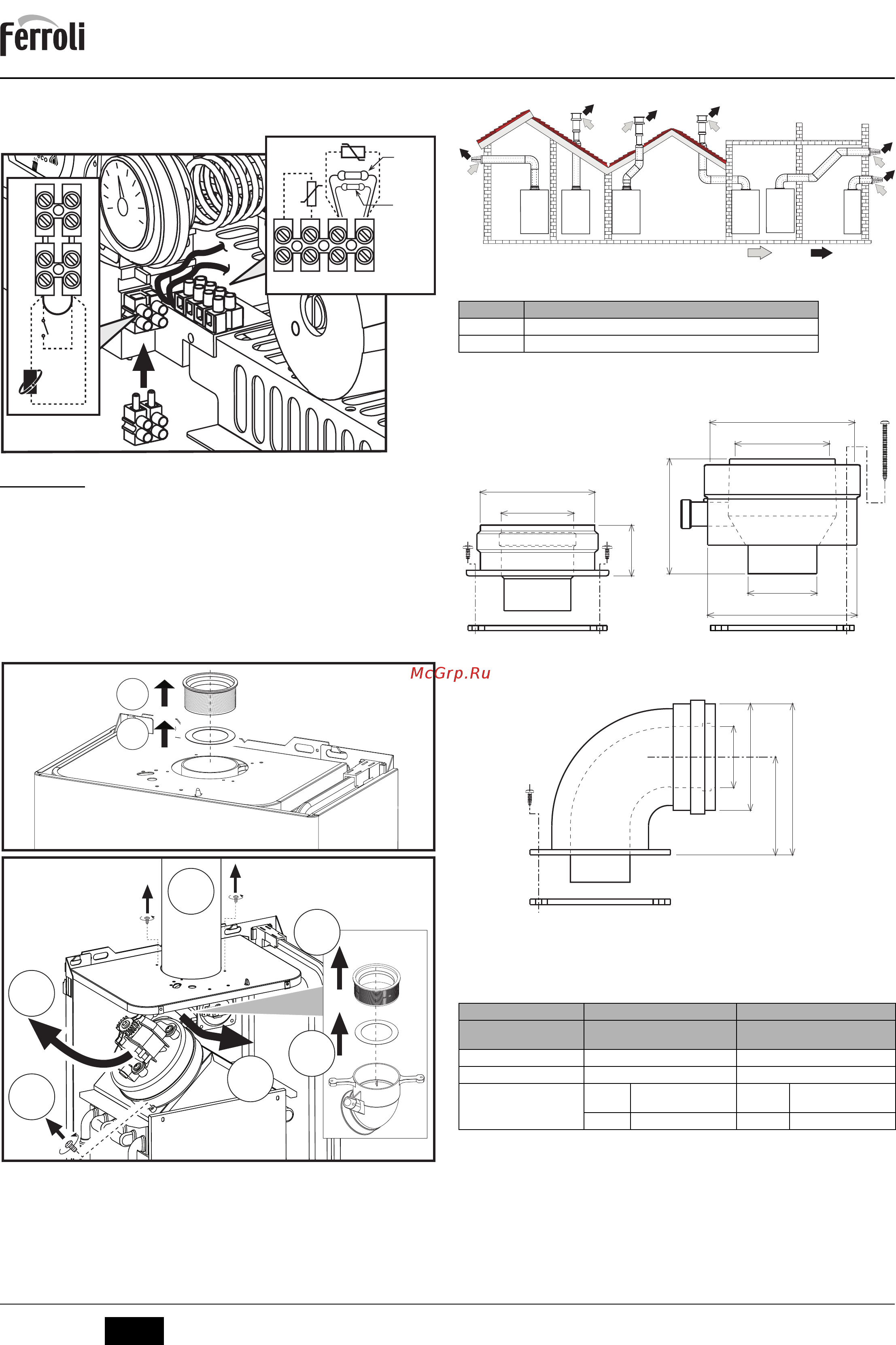 Ferroli DIVATECH D HF24 [20/64] Cod 3541p871 rev 01 04 2019