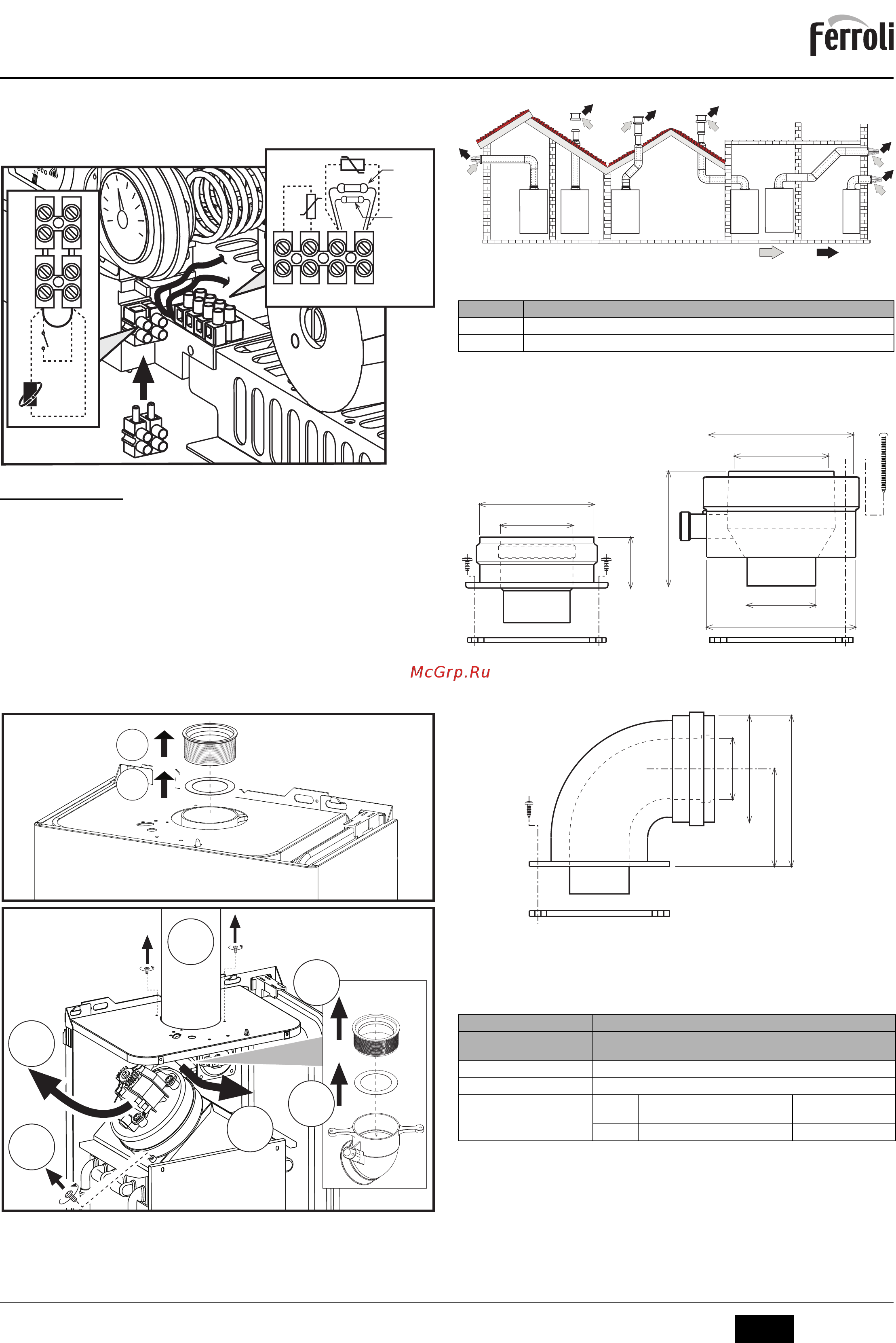 Ferroli DIVATECH D HF24 [35/64] Cod 3541p871 rev 01 04 2019
