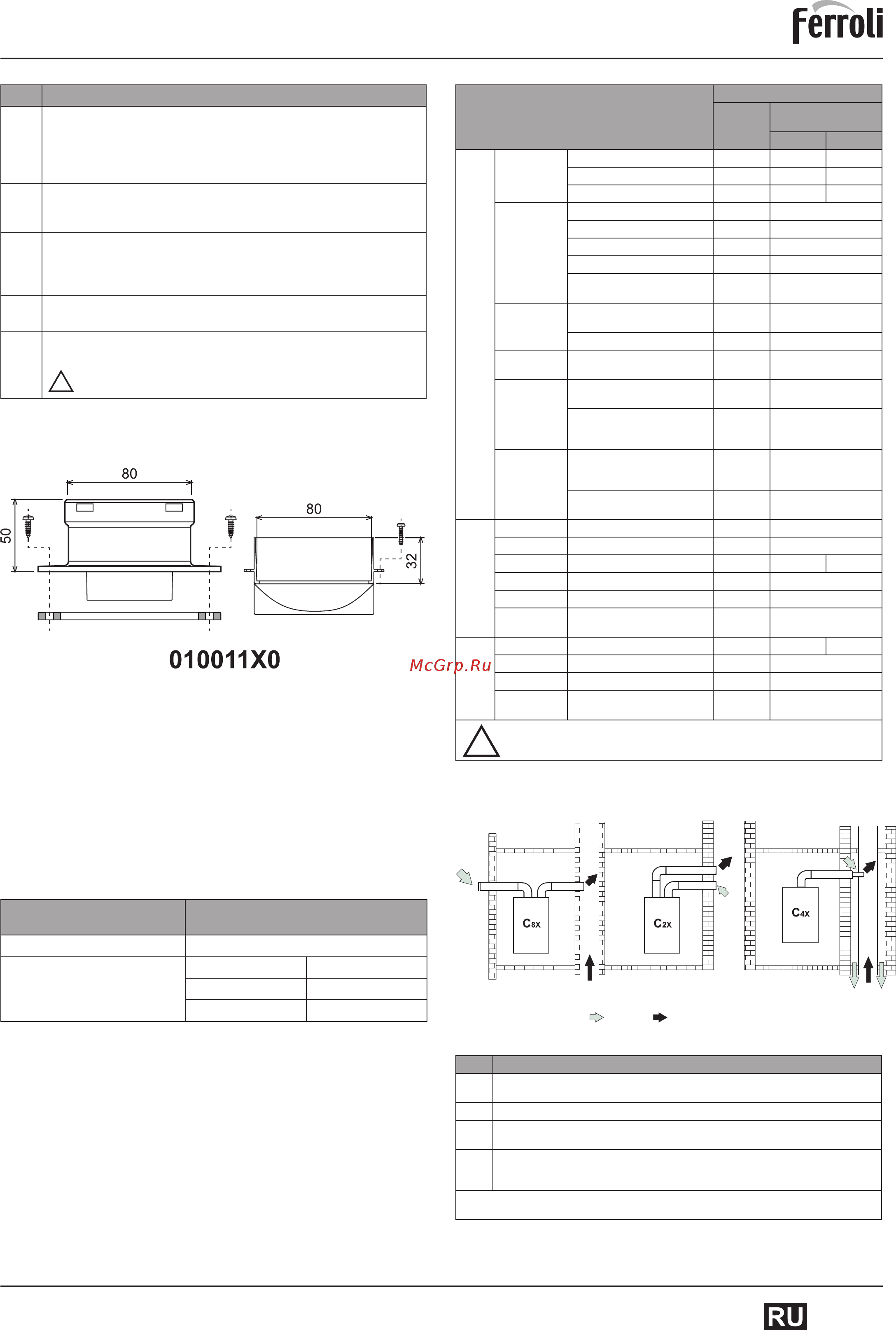 Ferroli Divabel F24 [7/16] Divabel