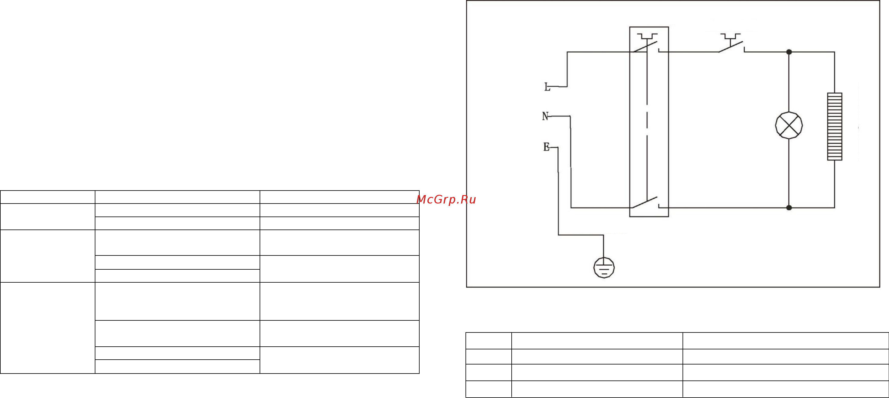 Ferroli PTO 80 V [5/5] Комплектация