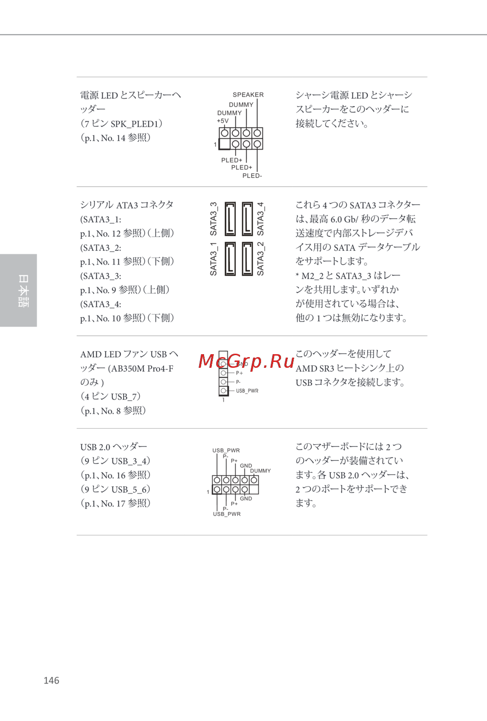 ASRock AB350M Pro4-F
