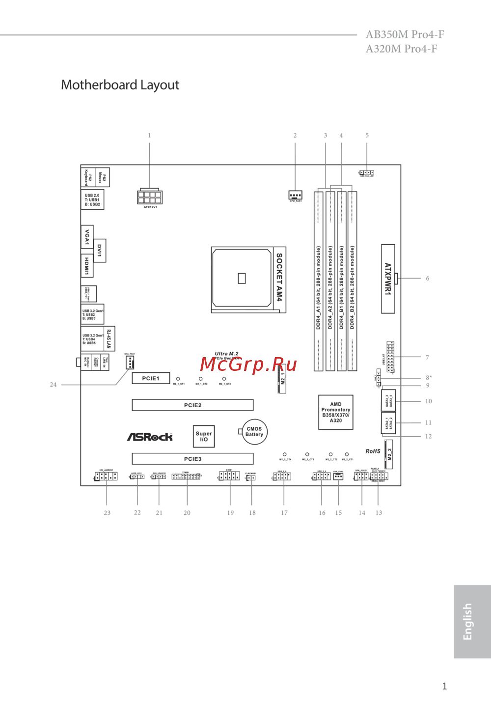 ASRock AB350M Pro4-F