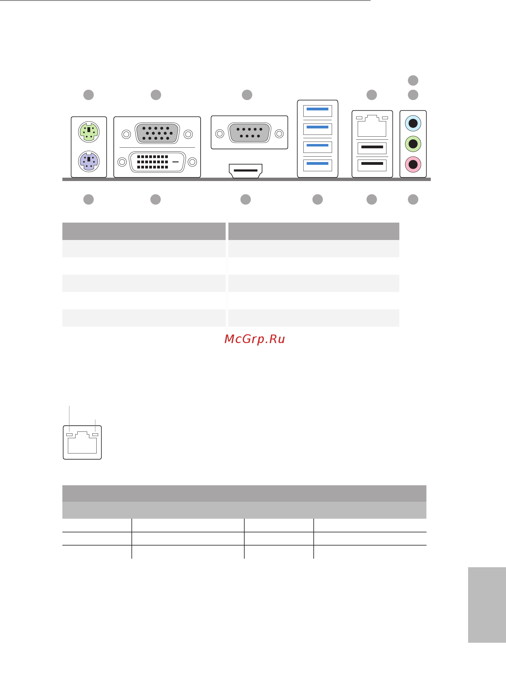 ASRock A320M-HDVP [14/70] I o panel
