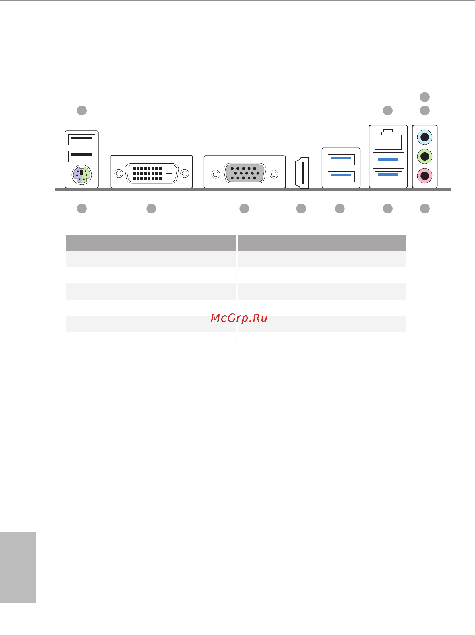 ASRock A320M-DVS R4.0 [6/76] I o panel