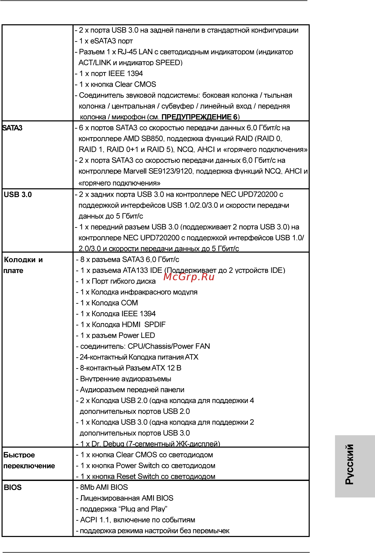 ASRock 890FX Deluxe4 Краткая инструкция онлайн [129/256] 538920