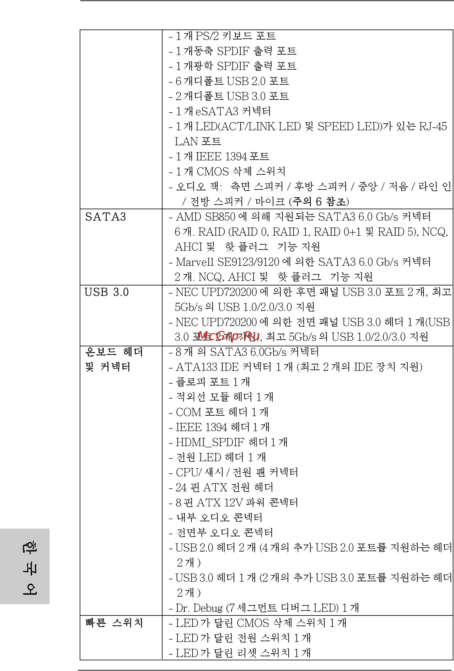 ASRock 890FX Deluxe4 [174/256] 174 174 174 174