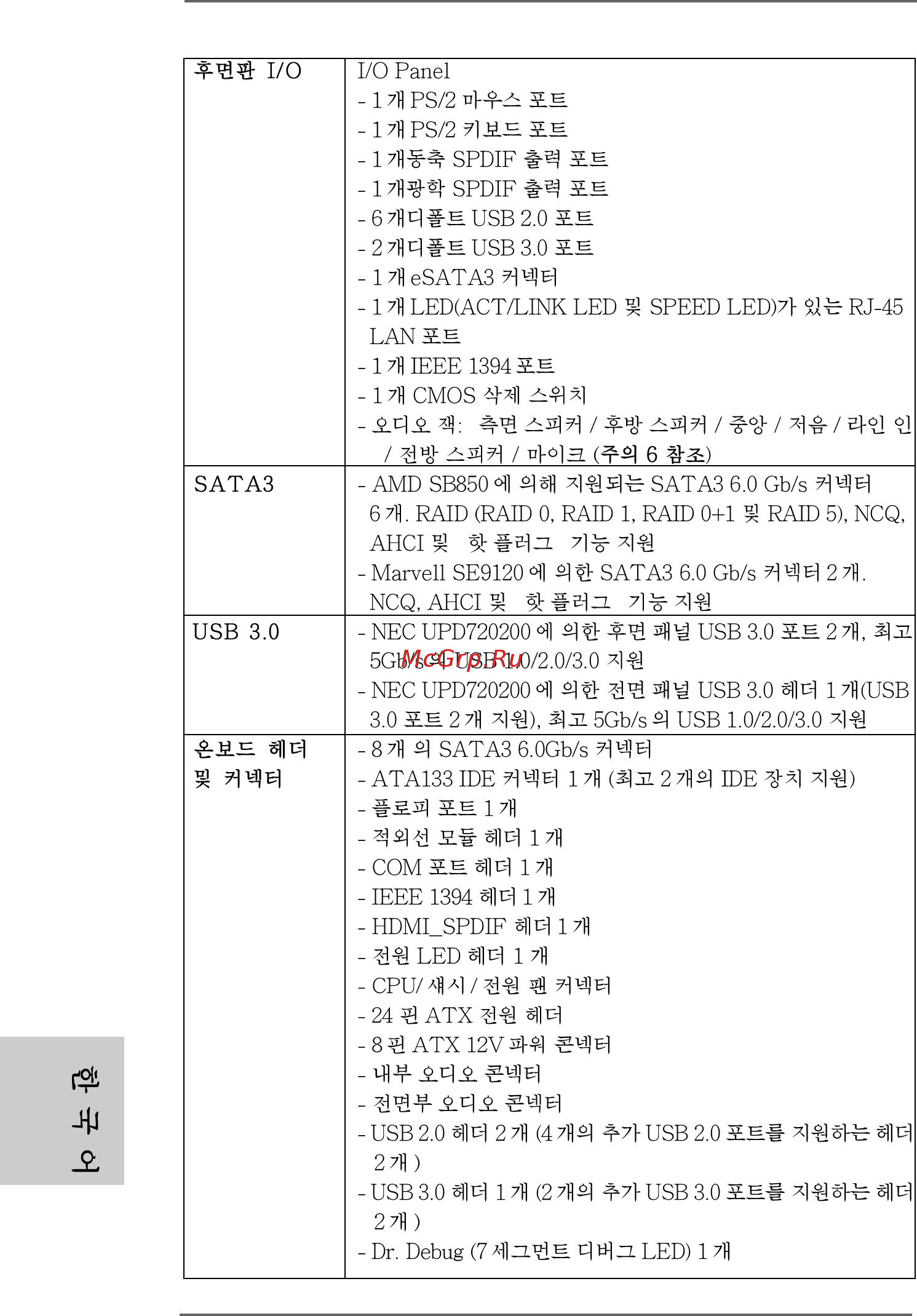 ASRock 890FX Deluxe5 [182/270] 182 182 182 182