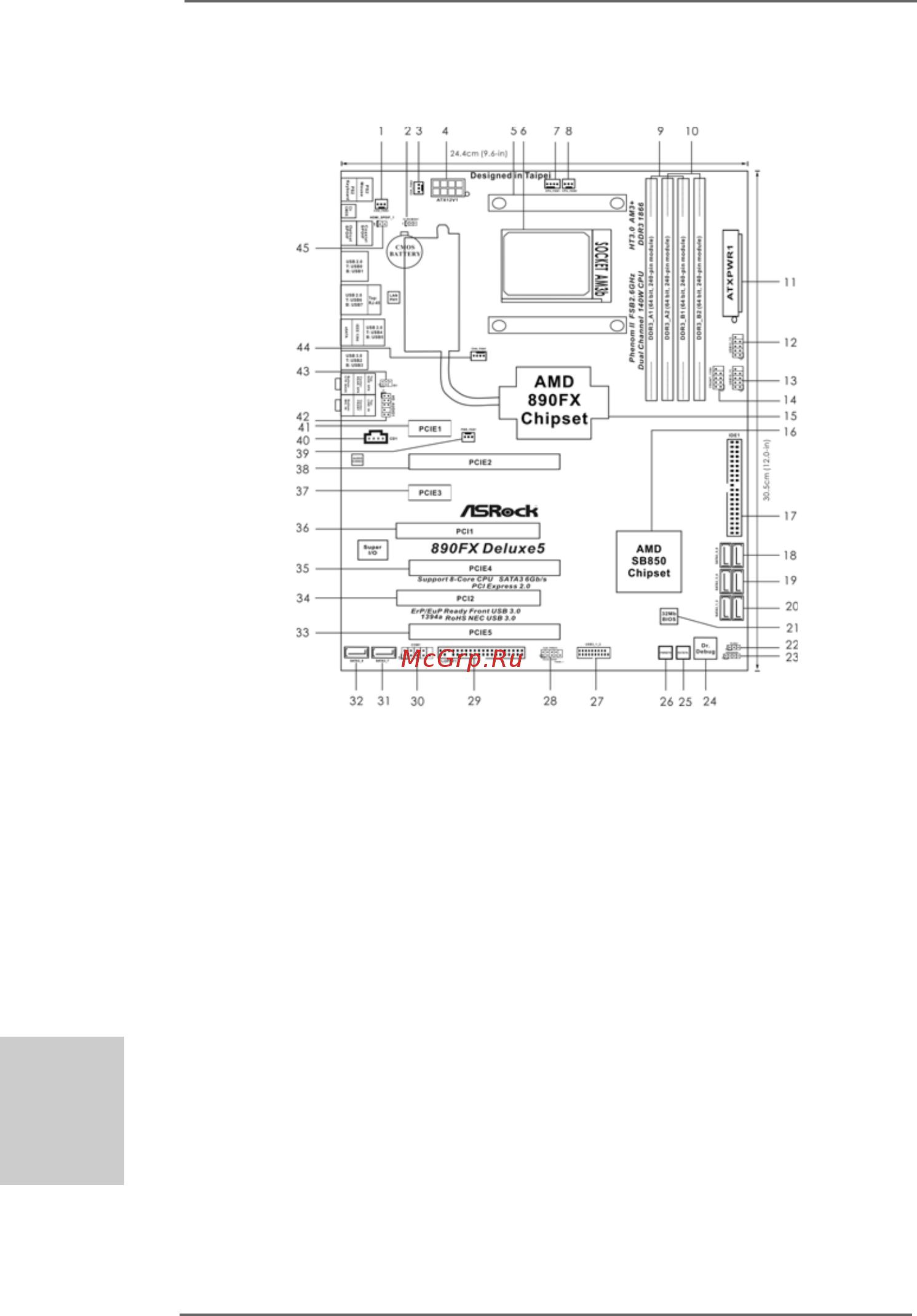 ASRock 890FX Deluxe5 [2/270] Motherboard layout motherboard layout motherboard layout motherboard layout motherboard layout