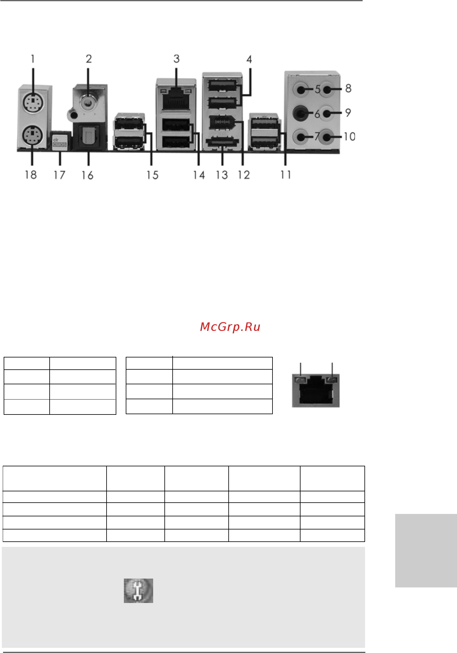 ASRock 890FX Deluxe5 [3/270] I o p i o p i o p i o p i o panel anel anel anel anel