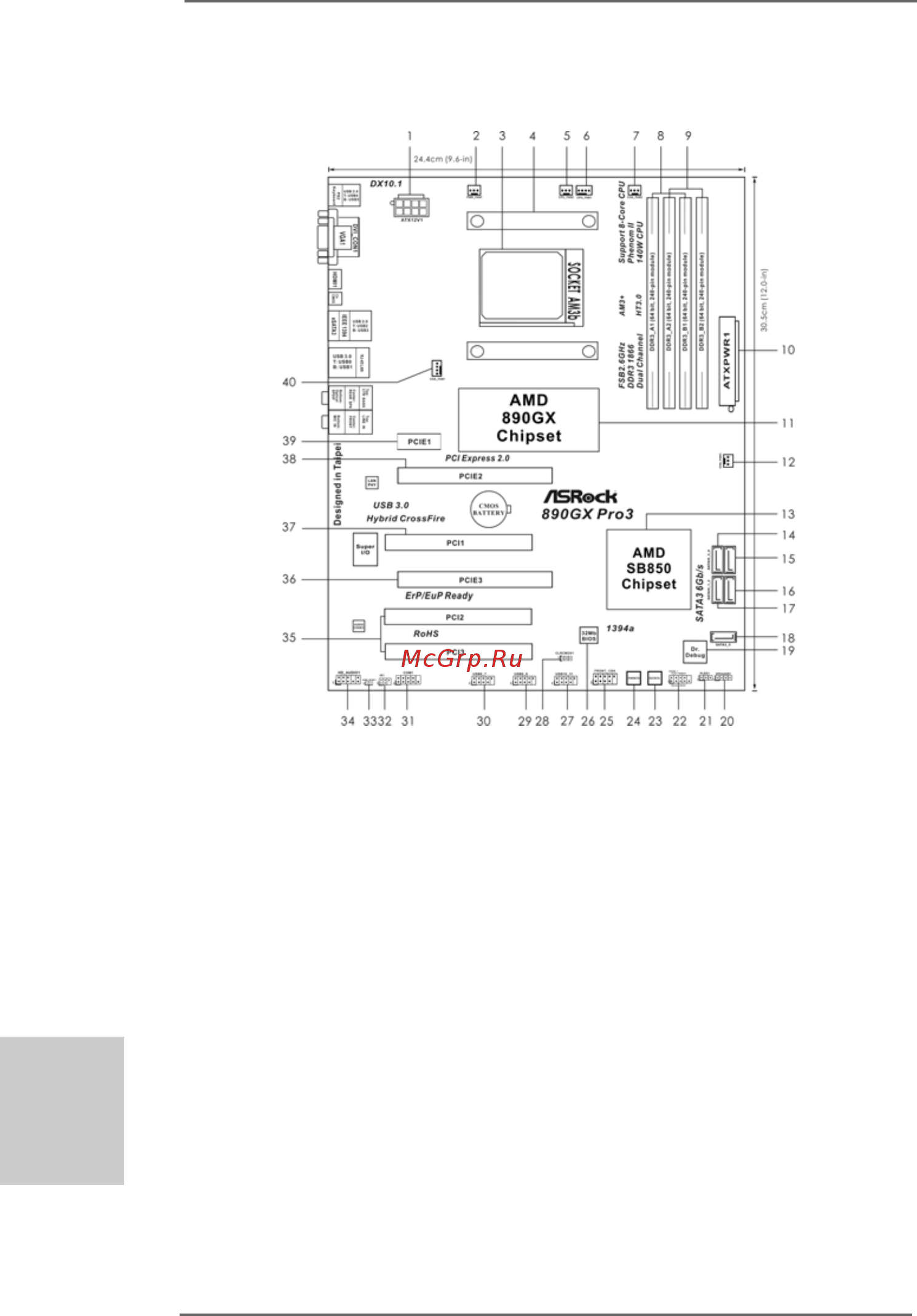ASRock 890GX Pro3 [2/262] Motherboard layout motherboard layout motherboard layout motherboard layout motherboard layout