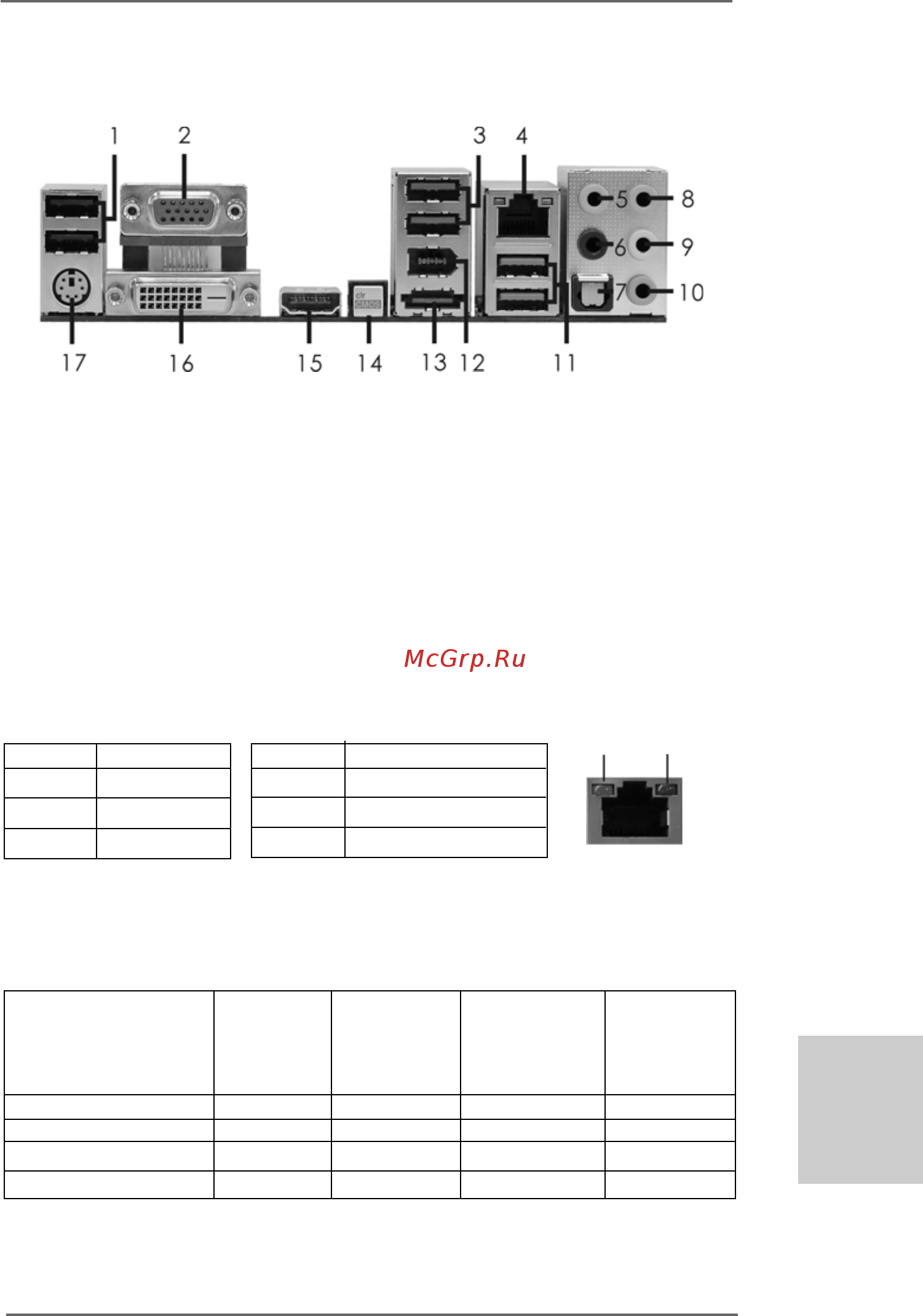 ASRock 890GX Pro3 [3/262] I o p i o p i o p i o p i o panel anel anel anel anel