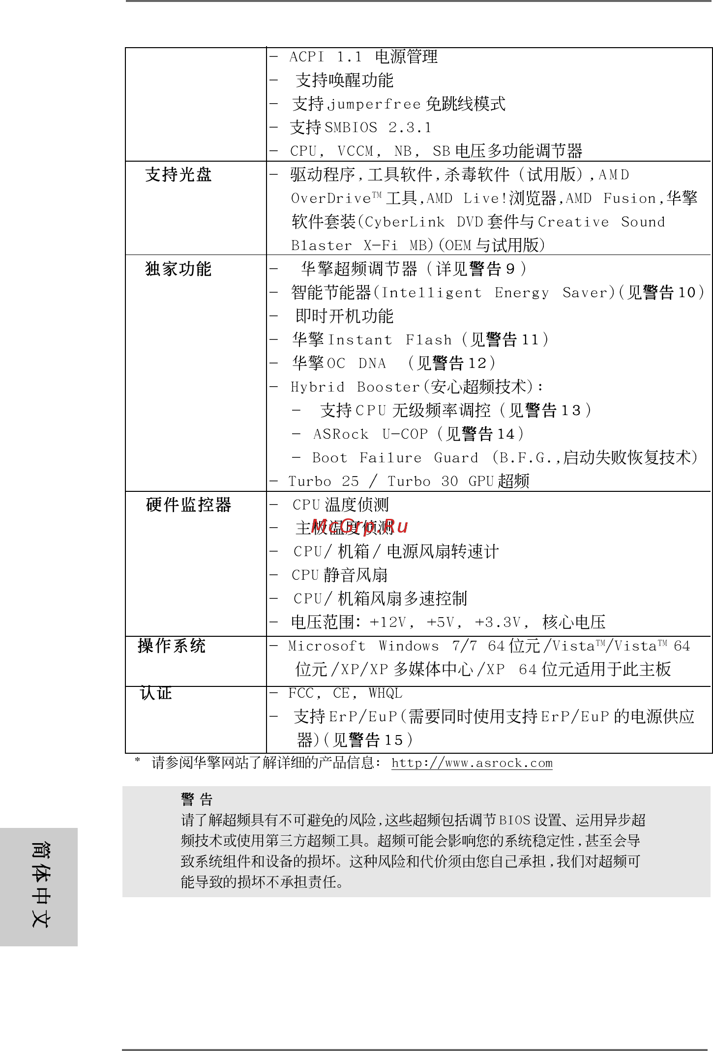 ASRock 890GX Extreme3 [202/243] 202 202 202 202