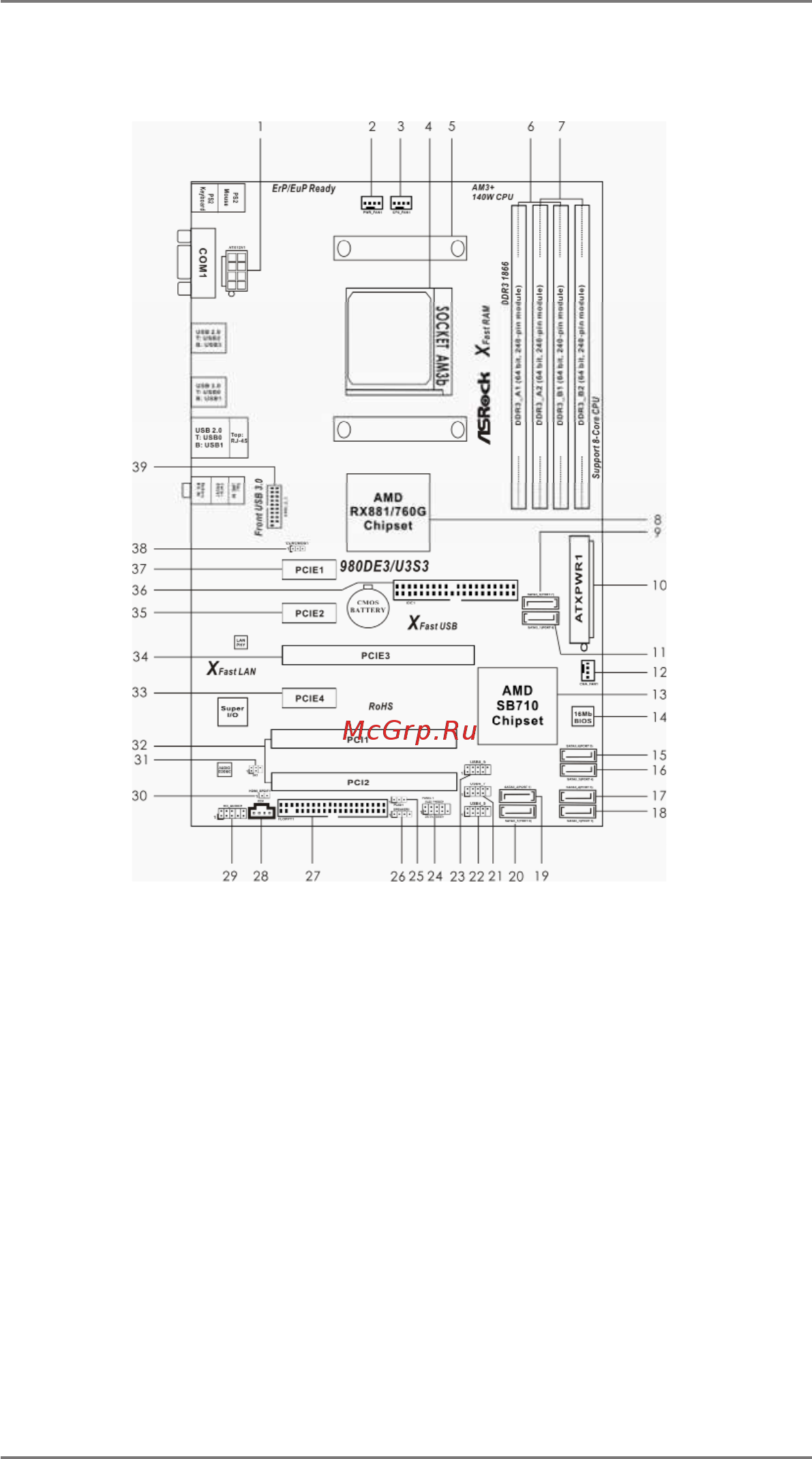 ASRock 980DE3/U3S3 [12/52] Motherboard layout