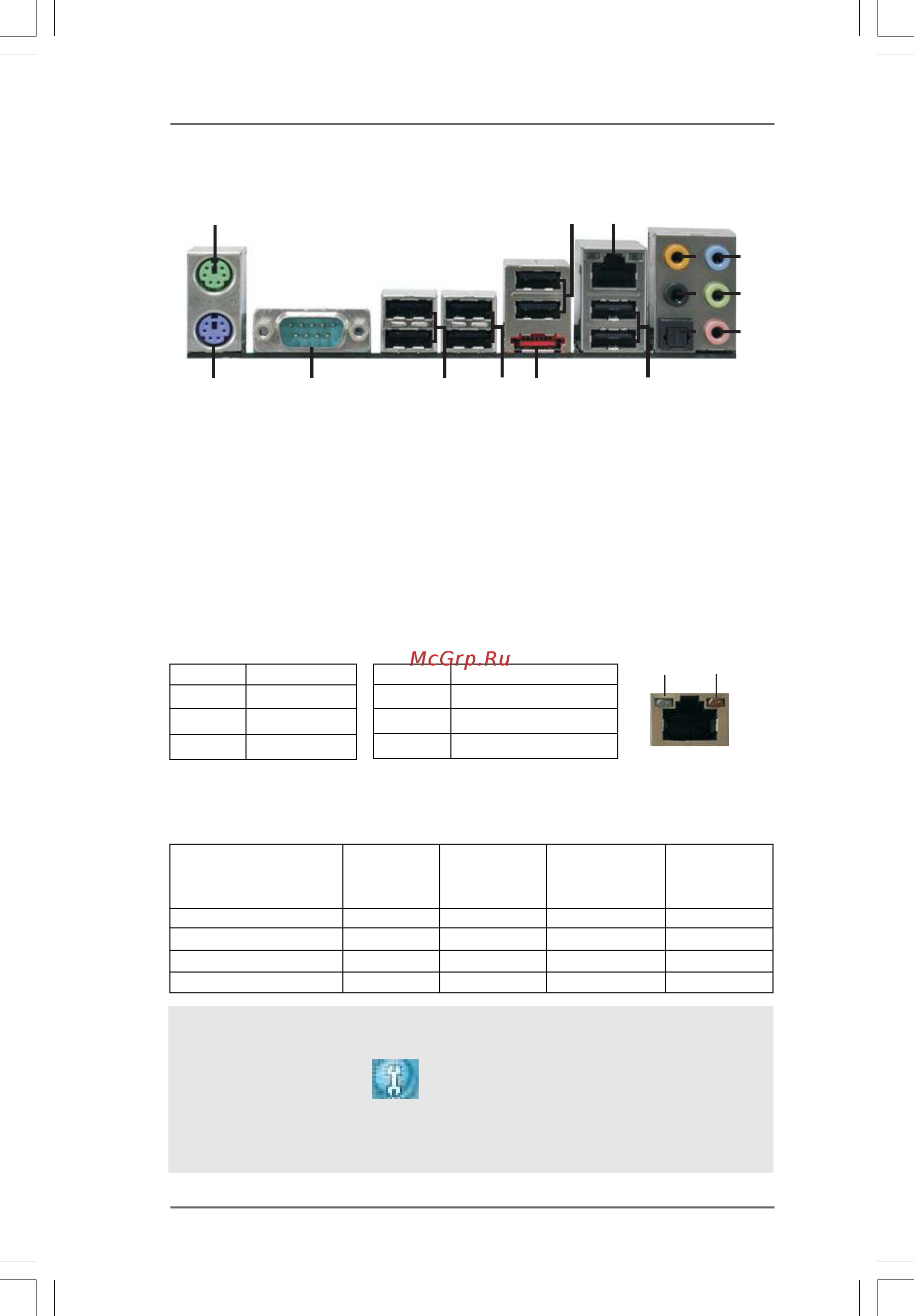 ASRock 870iCafe R2.0 [12/56] 1 1 1 1 i o p i o p i o p i o p i o panel anel anel anel anel