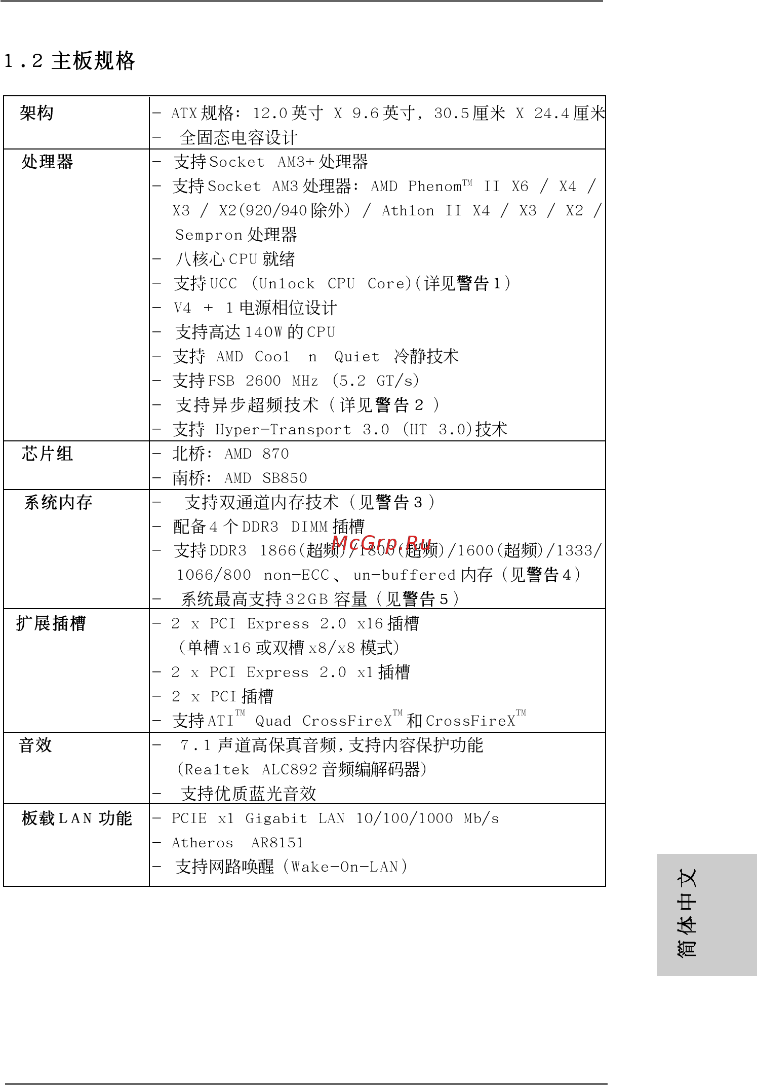ASRock 870 Extreme3 R2.0 [207/247] 207 207 207 207