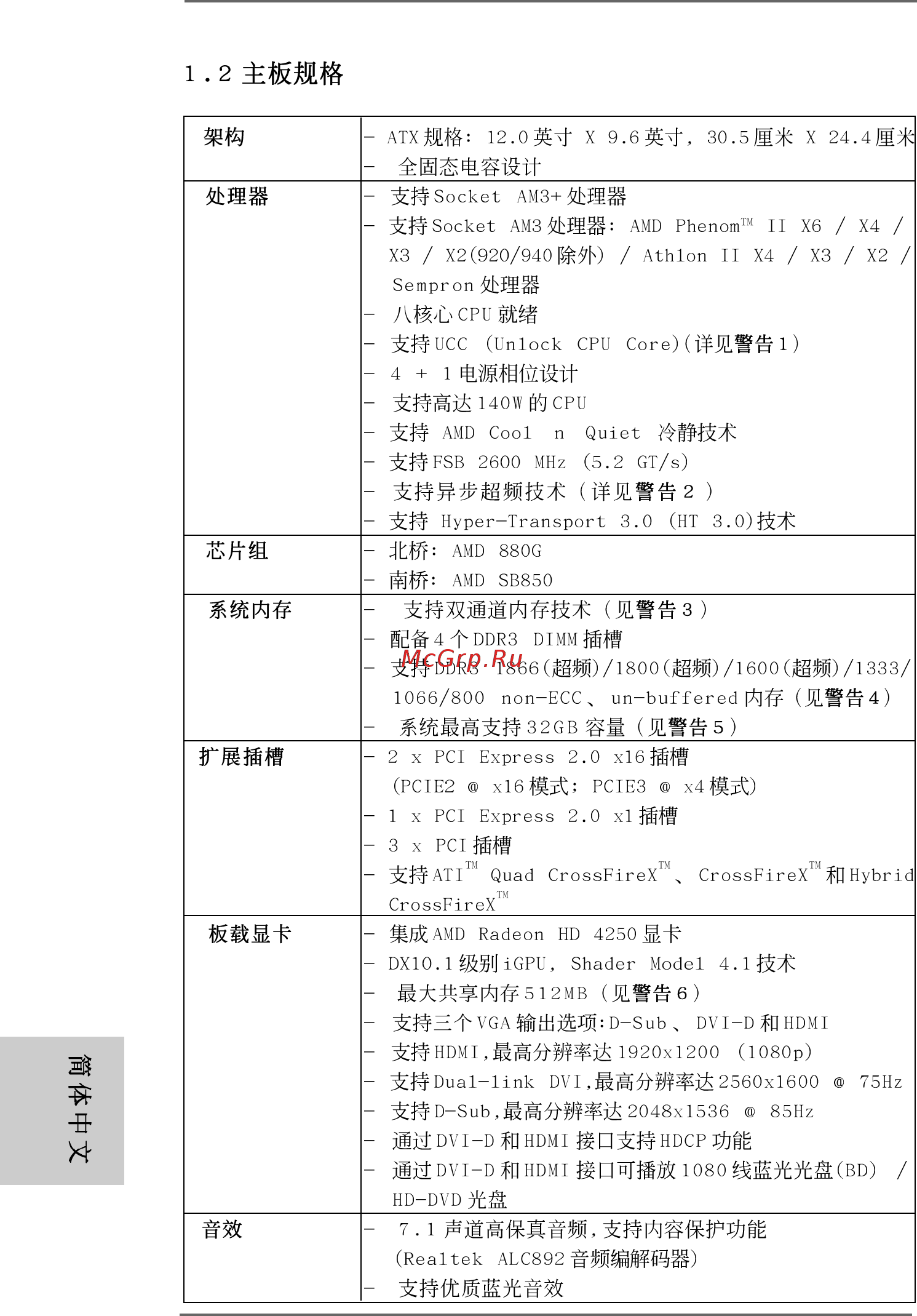 ASRock 880G Pro3 [220/262] 220 220 220 220