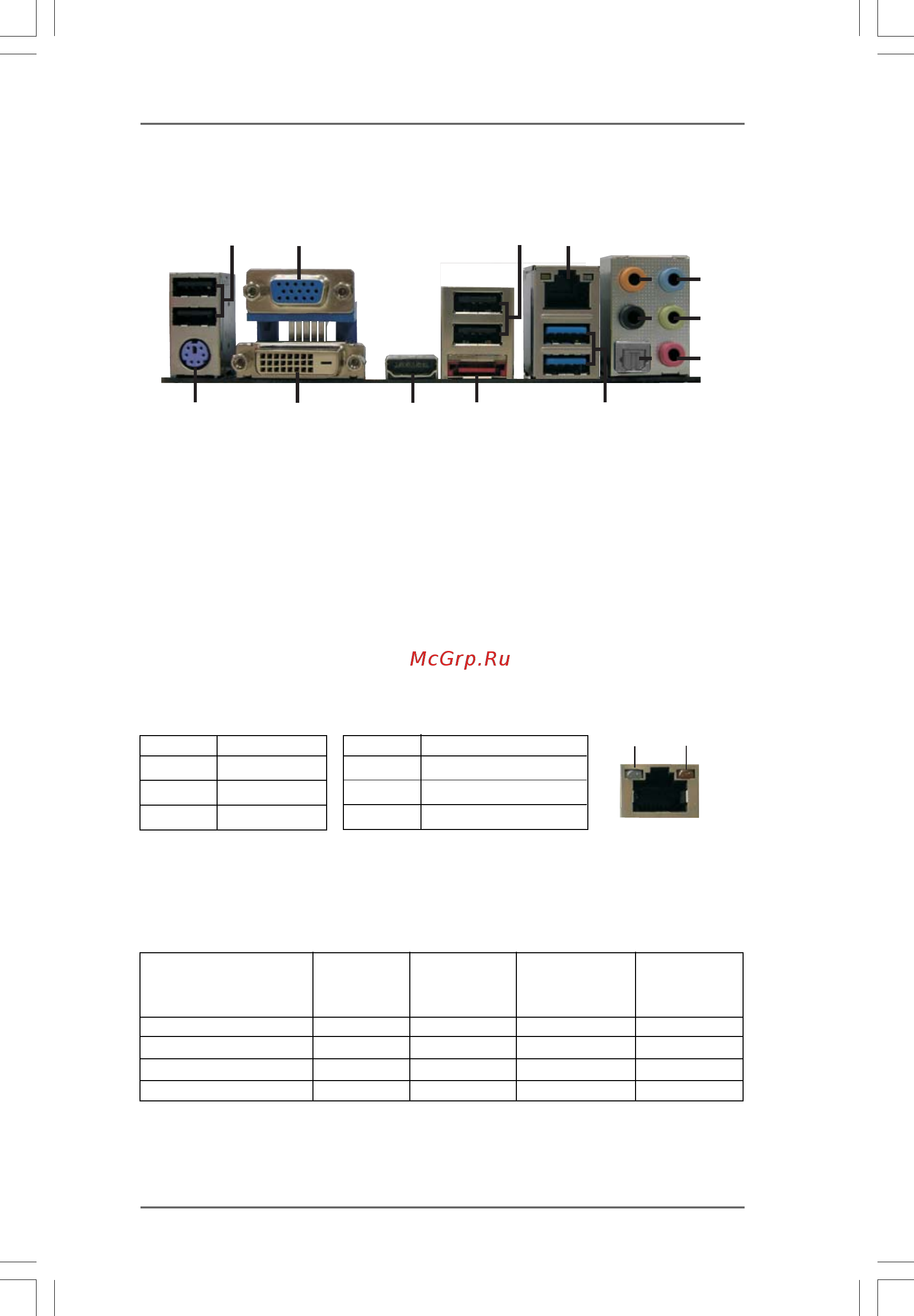 ASRock 880GMH/U3S3 [13/56] 1 1 1 1 i o panel i o panel i o panel i o panel i o panel