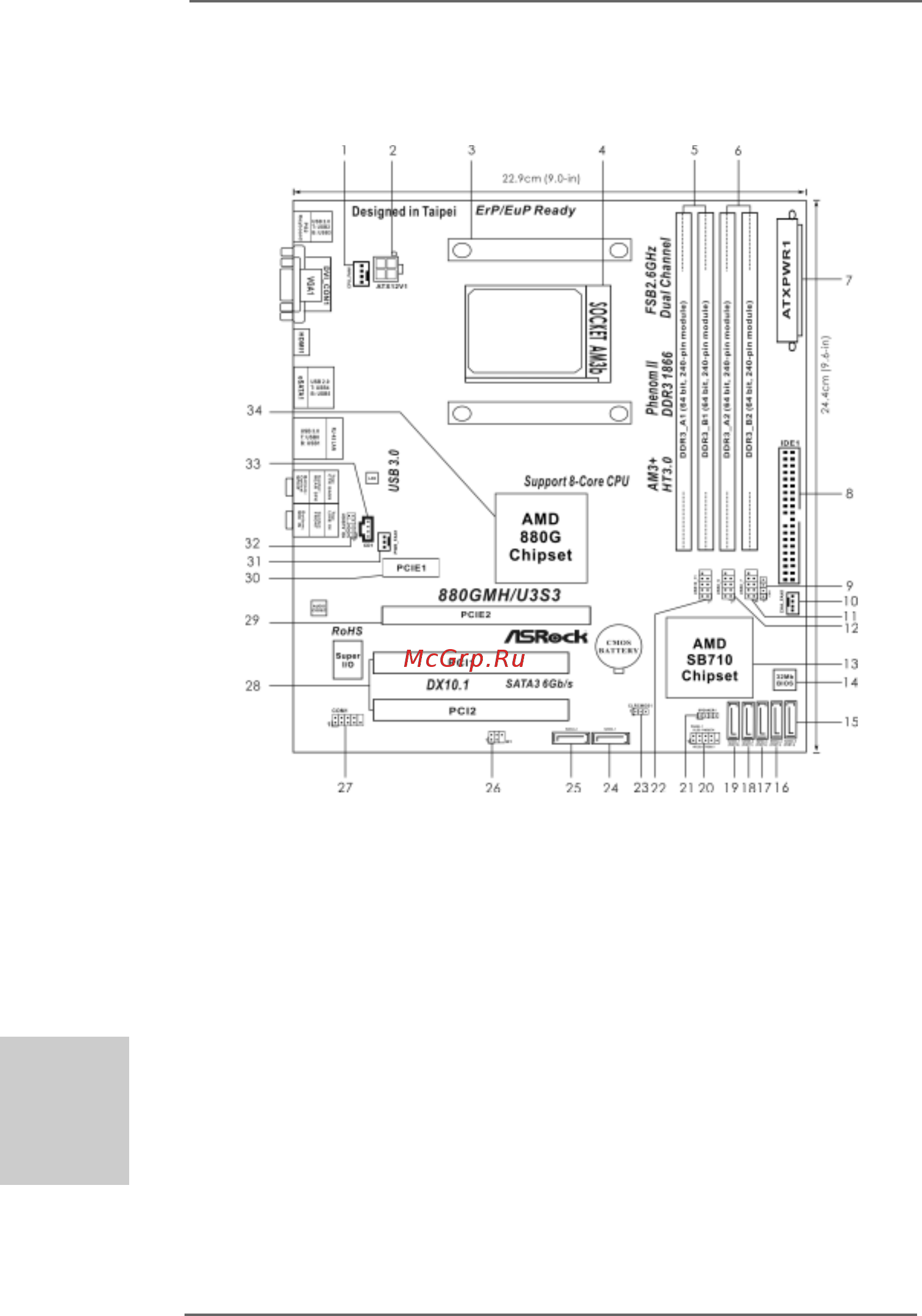 ASRock 880GMH/U3S3 [2/158] Motherboard layout motherboard layout motherboard layout motherboard layout motherboard layout