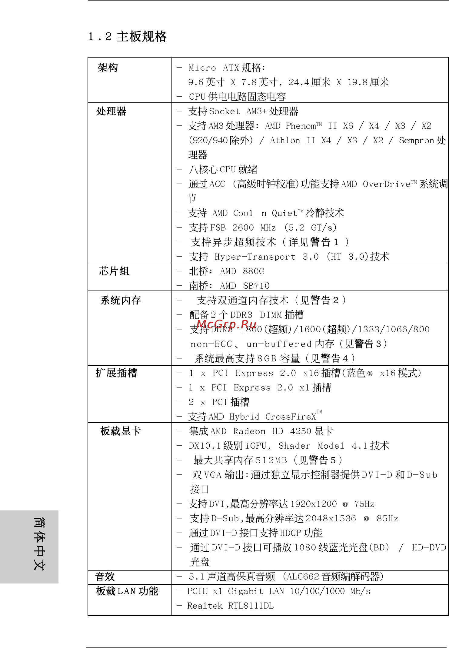 ASRock 880GM-LE FX [150/177] 150 150 150 150