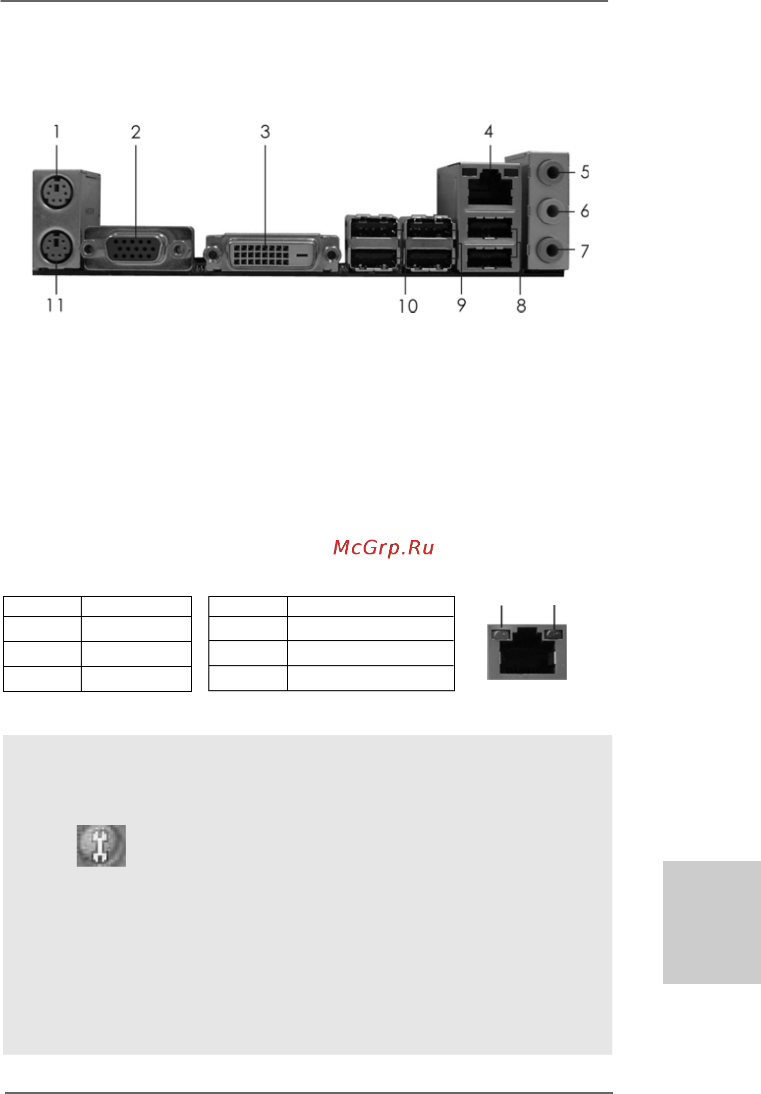 ASRock 880GM-LE FX [3/177] I o p i o p i o p i o p i o panel anel anel anel anel