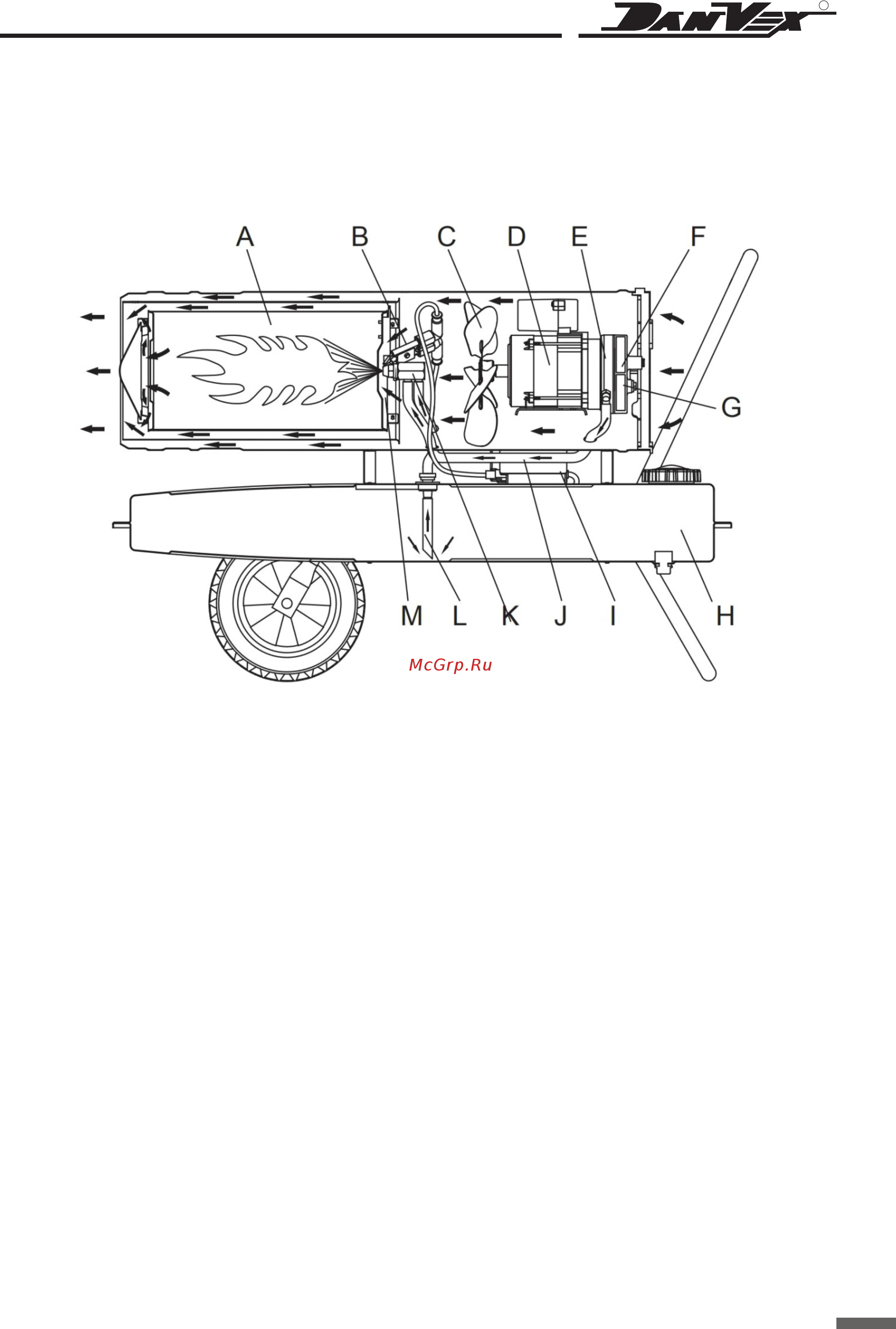 DanVex DG-20-230 [6/14] Принцип работы