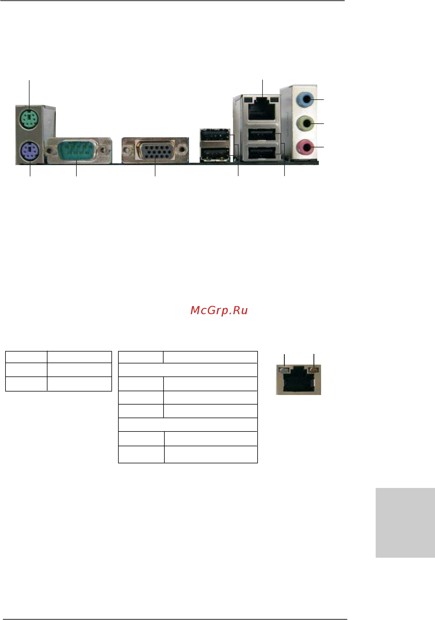 ASRock N68C-GS4 FX [3/52] I o p i o p i o p i o p i o panel anel anel anel anel
