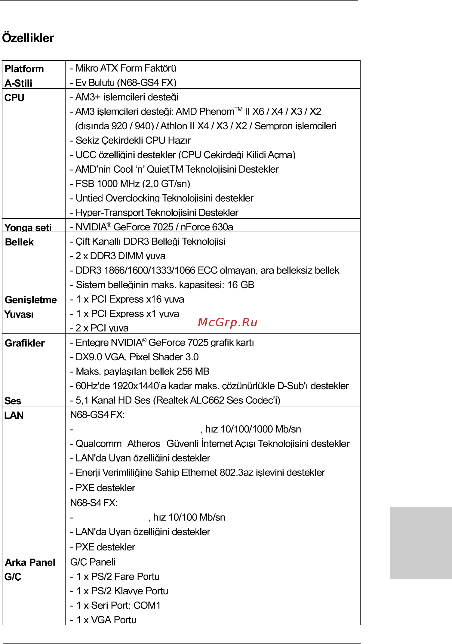 ASRock N68-GS4 FX [31/45] Turkish