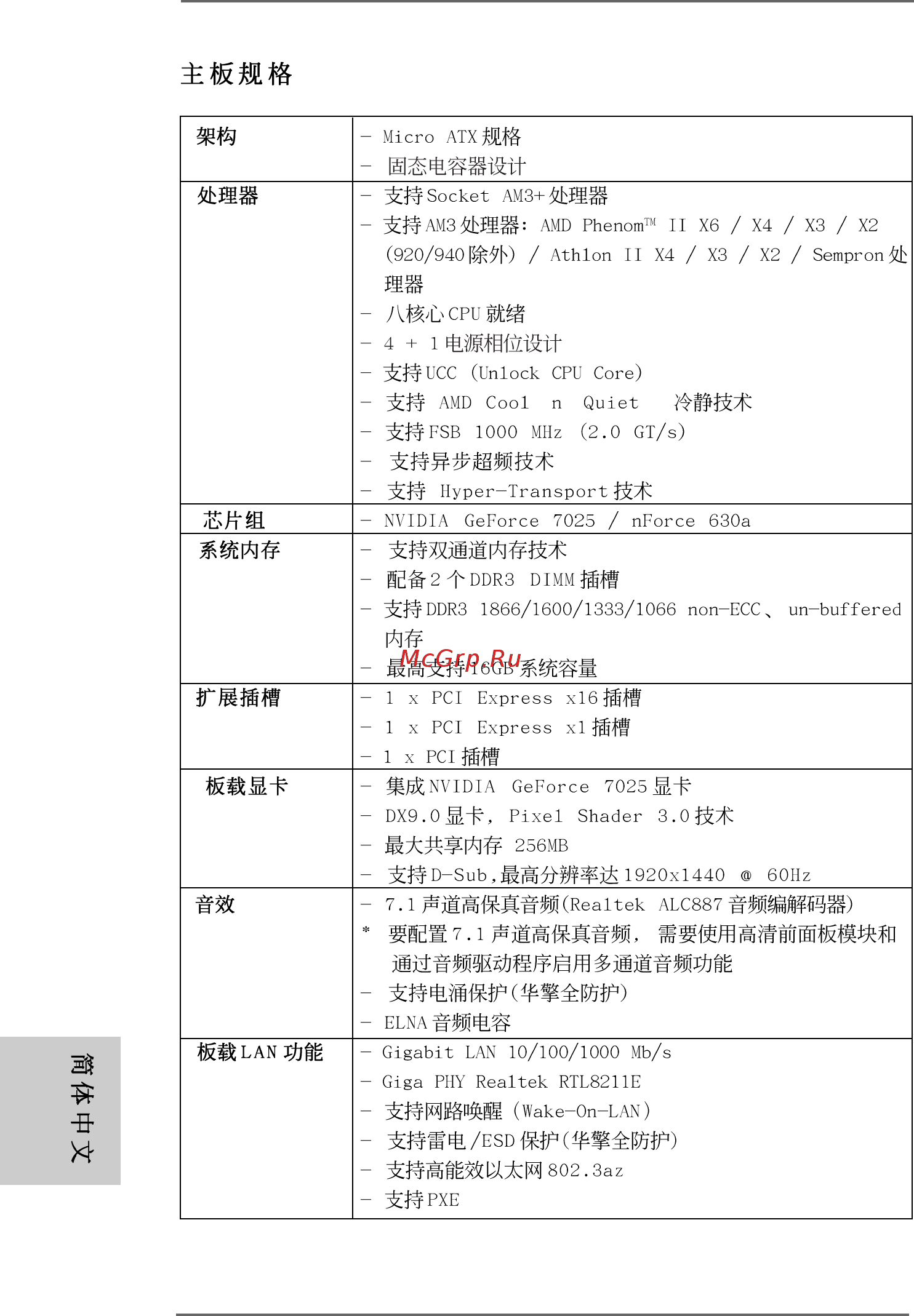 ASRock N68-GS4 FX R2.0 [42/53] Simplified chinese