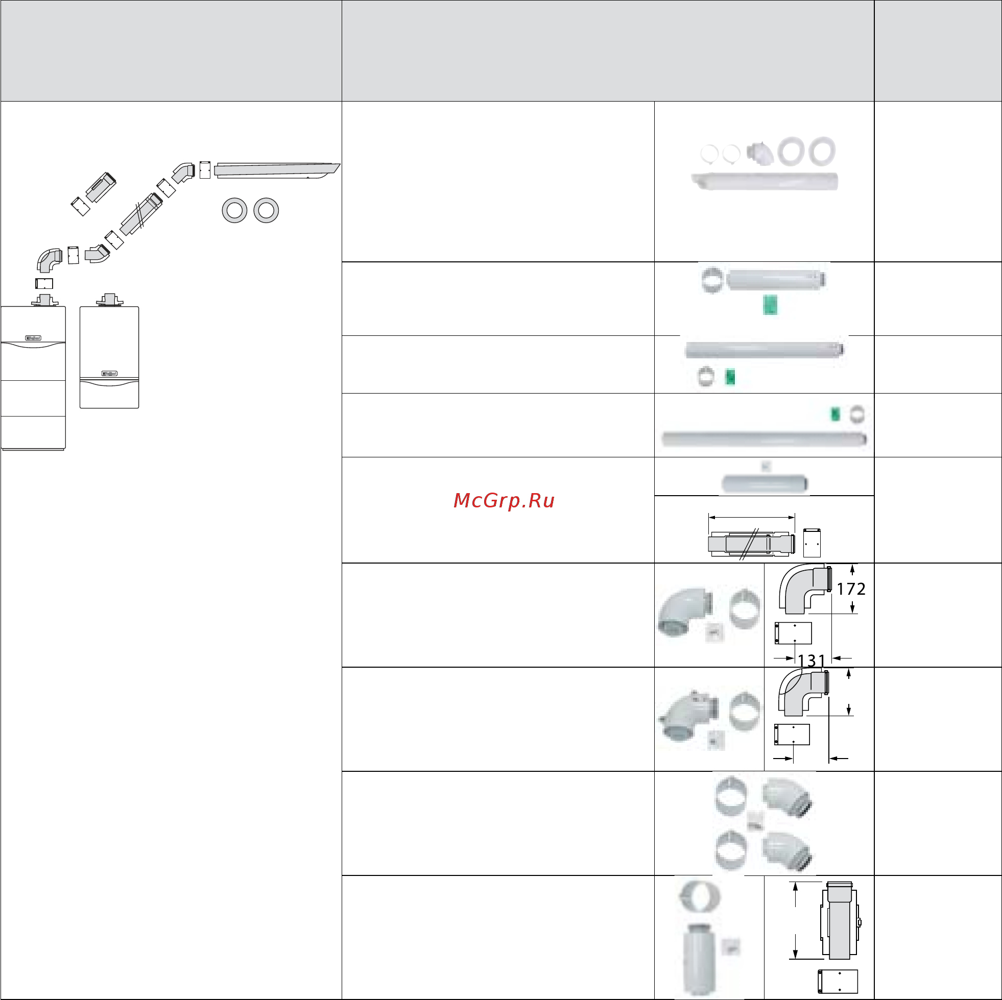 Vaillant ecoTEC plus VU 486/5-5 [196/331] Принадлежности горизонтальной коаксиальной системы дымохода воздуховода 60 100 пп через стену крышу для котлов ecotec pro plus ecocompact 4 vsc