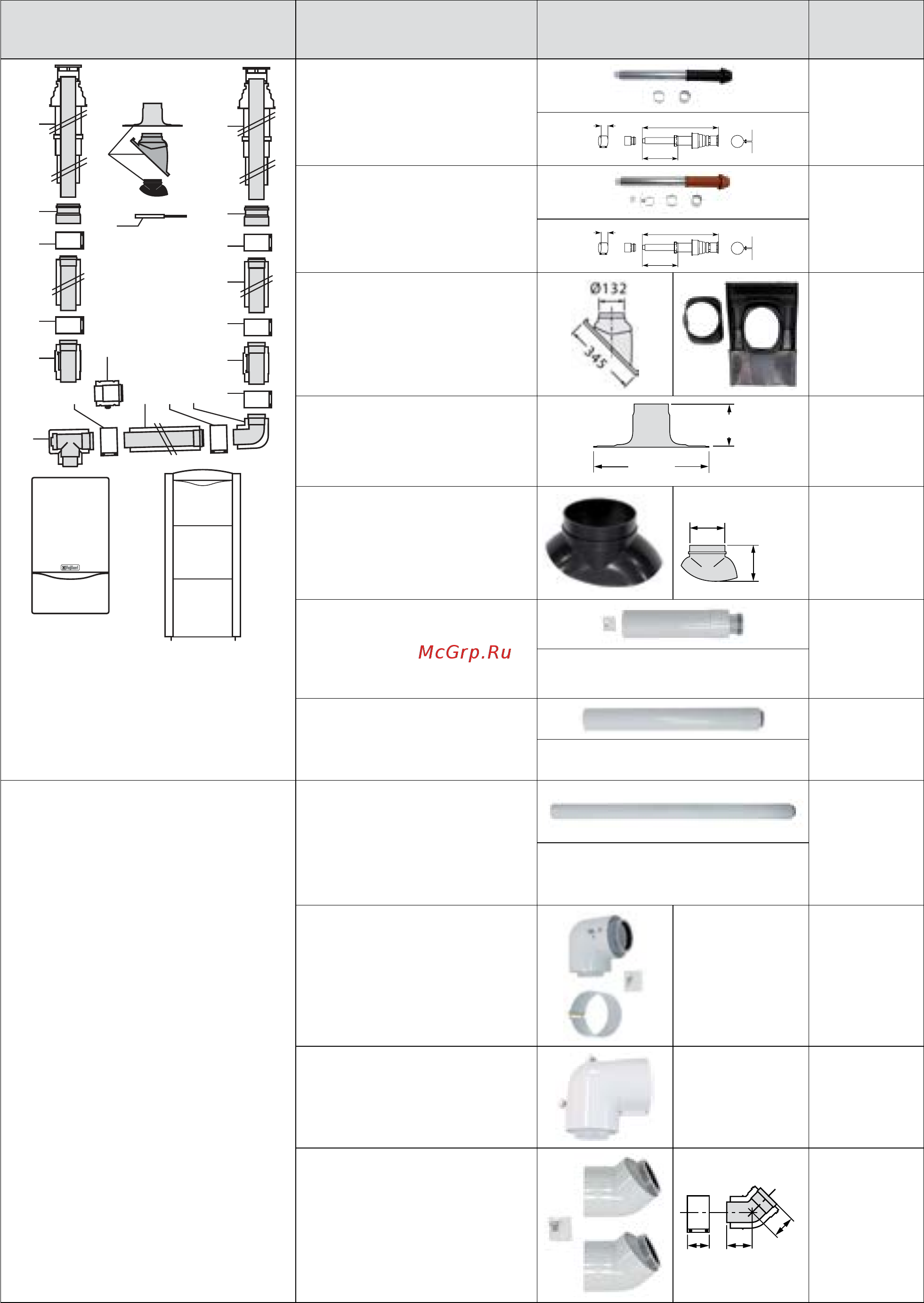 Vaillant ecoTEC plus VU 486/5-5 [199/331] Принадлежности коаксиальной системы дымохода воздуховода 80 125 пп для котлов ecotec pro plus ecocompact 4 vsc ecovit vkk с проходом через крышу
