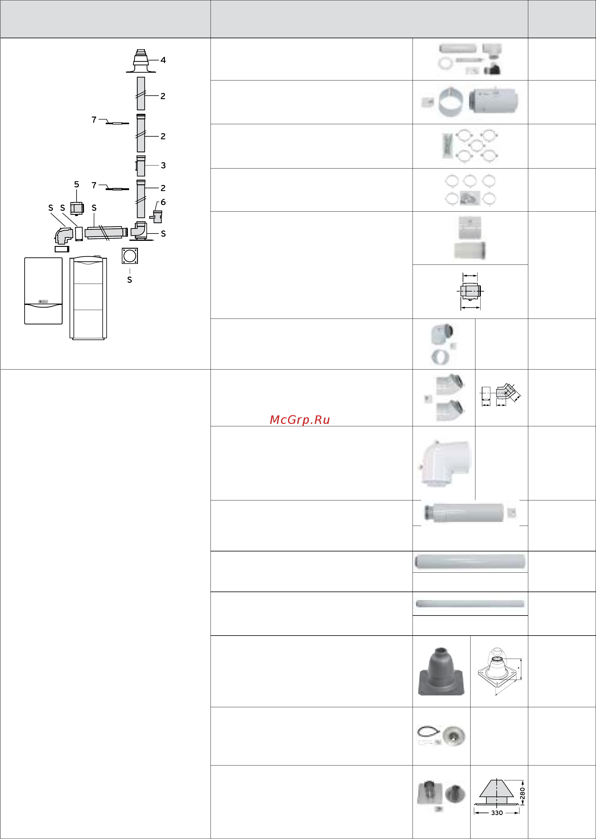 Vaillant ecoTEC plus VU 486/5-5 [222/331] Принадлежности системы дымоходов воздуховодов 80 125 пп для котлов ecotec pro plus с подключением к жёстким трубам dn80 пп в шахте