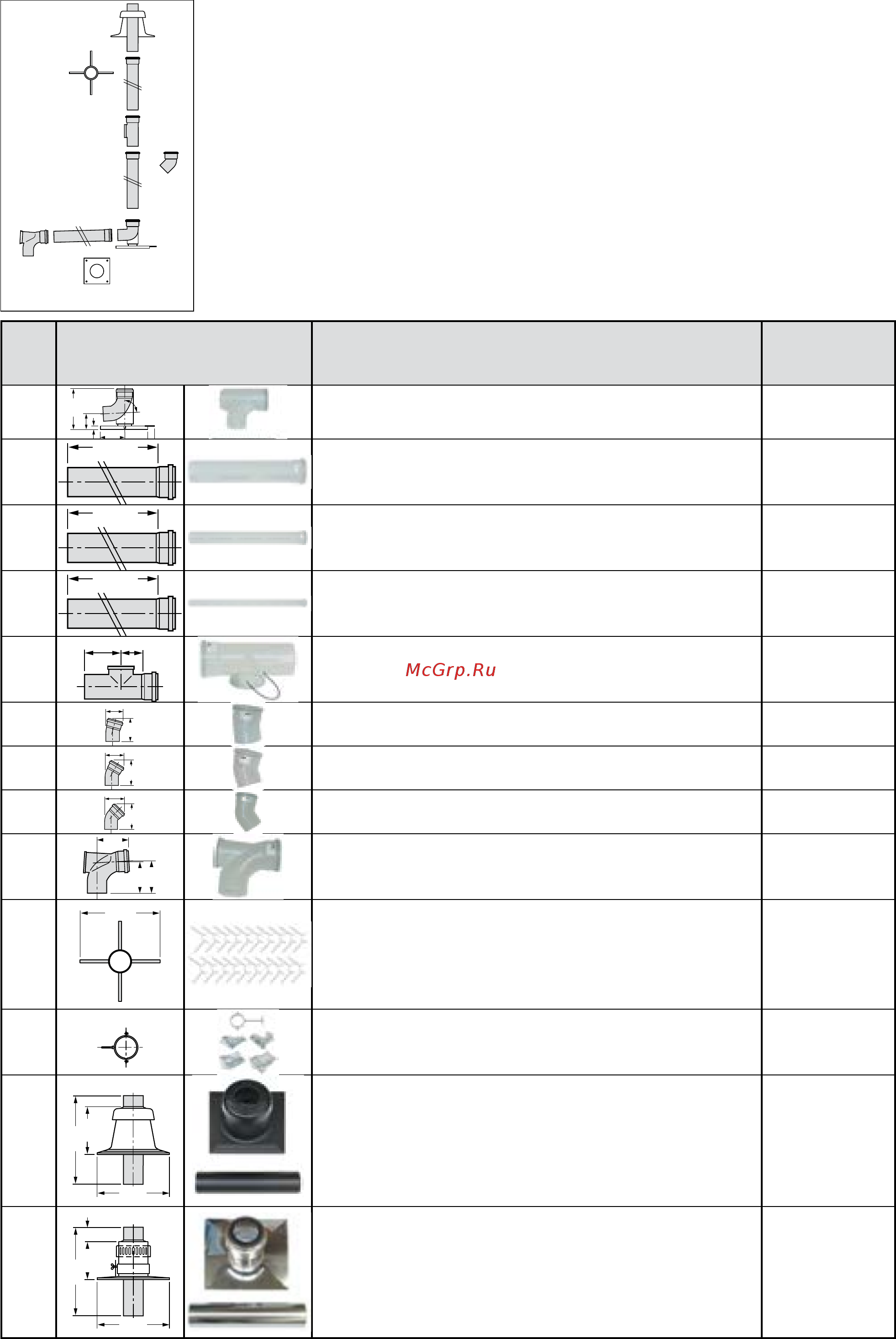 Vaillant ecoTEC plus VU 486/5-5 [252/331] Принадлежности системы дымохода 110 пп для котлов ecotec plus 806 1206 5 5 с прокладкой труб в шахте