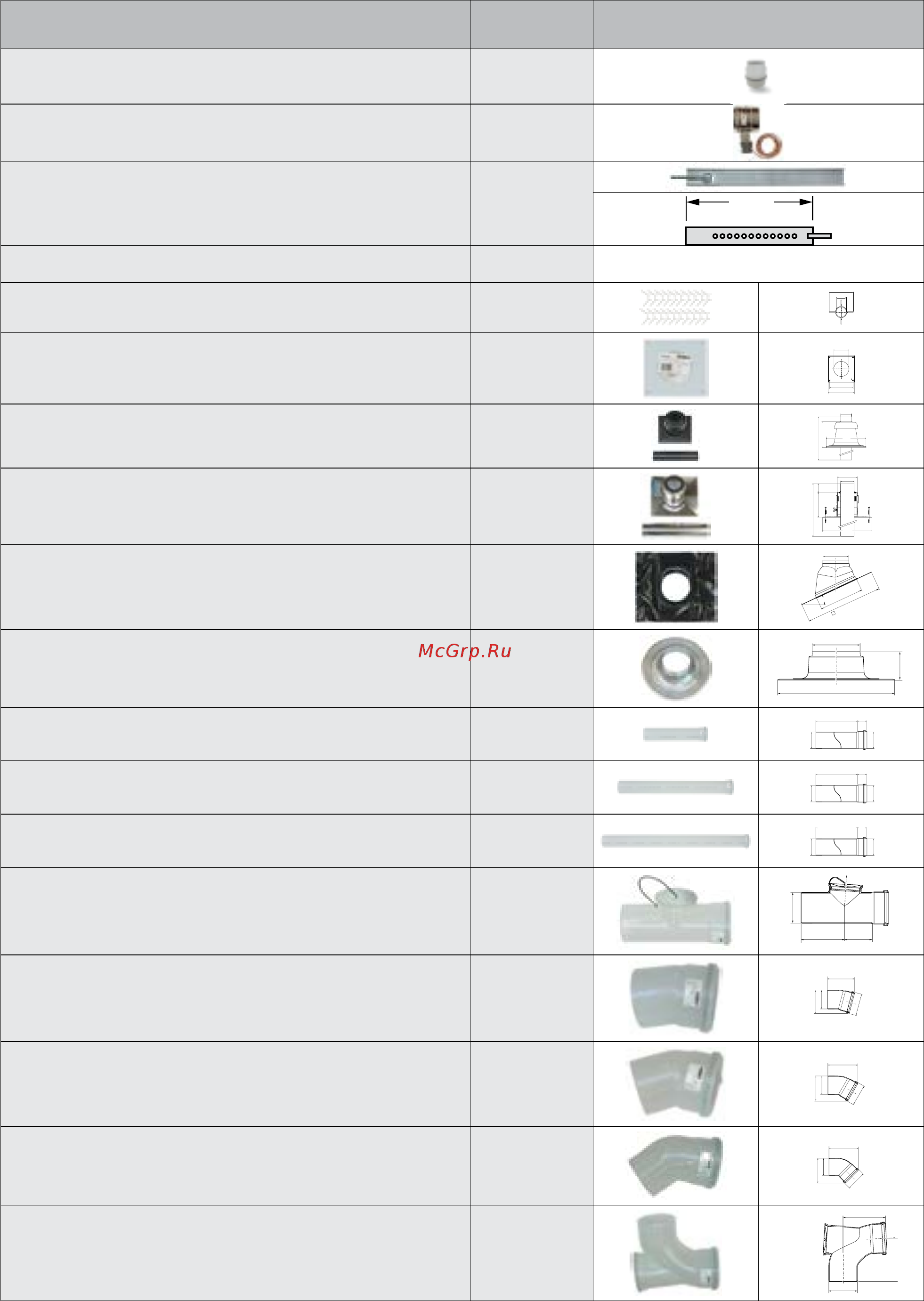 Vaillant ecoTEC intro VUW 18/24 AS/1-1 [275/331] Компоненты одиночных каскадных систем дымоудаления