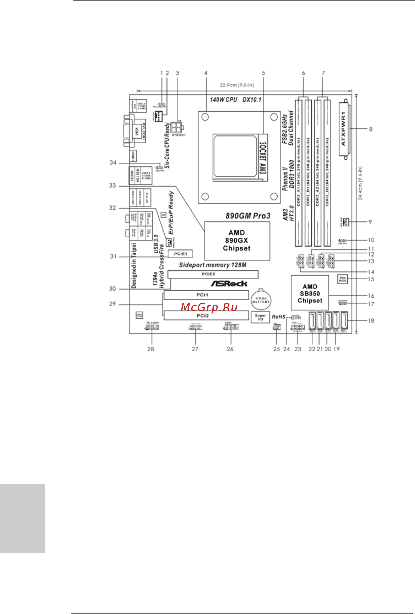 ASRock 890GM Pro3 [2/199] Motherboard layout motherboard layout motherboard layout motherboard layout motherboard layout