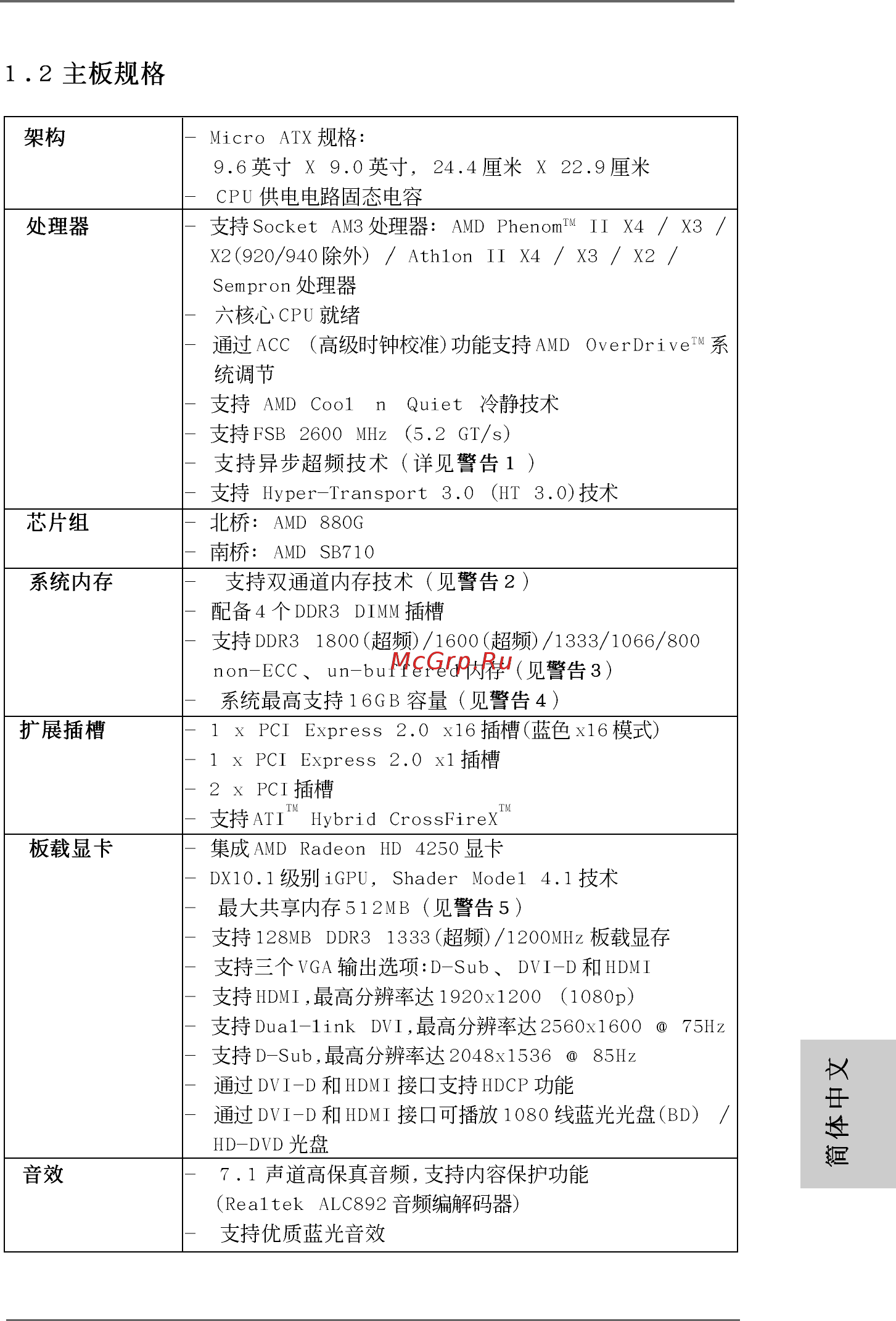 ASRock 880GMH/USB3 [171/208] 171 171 171 171