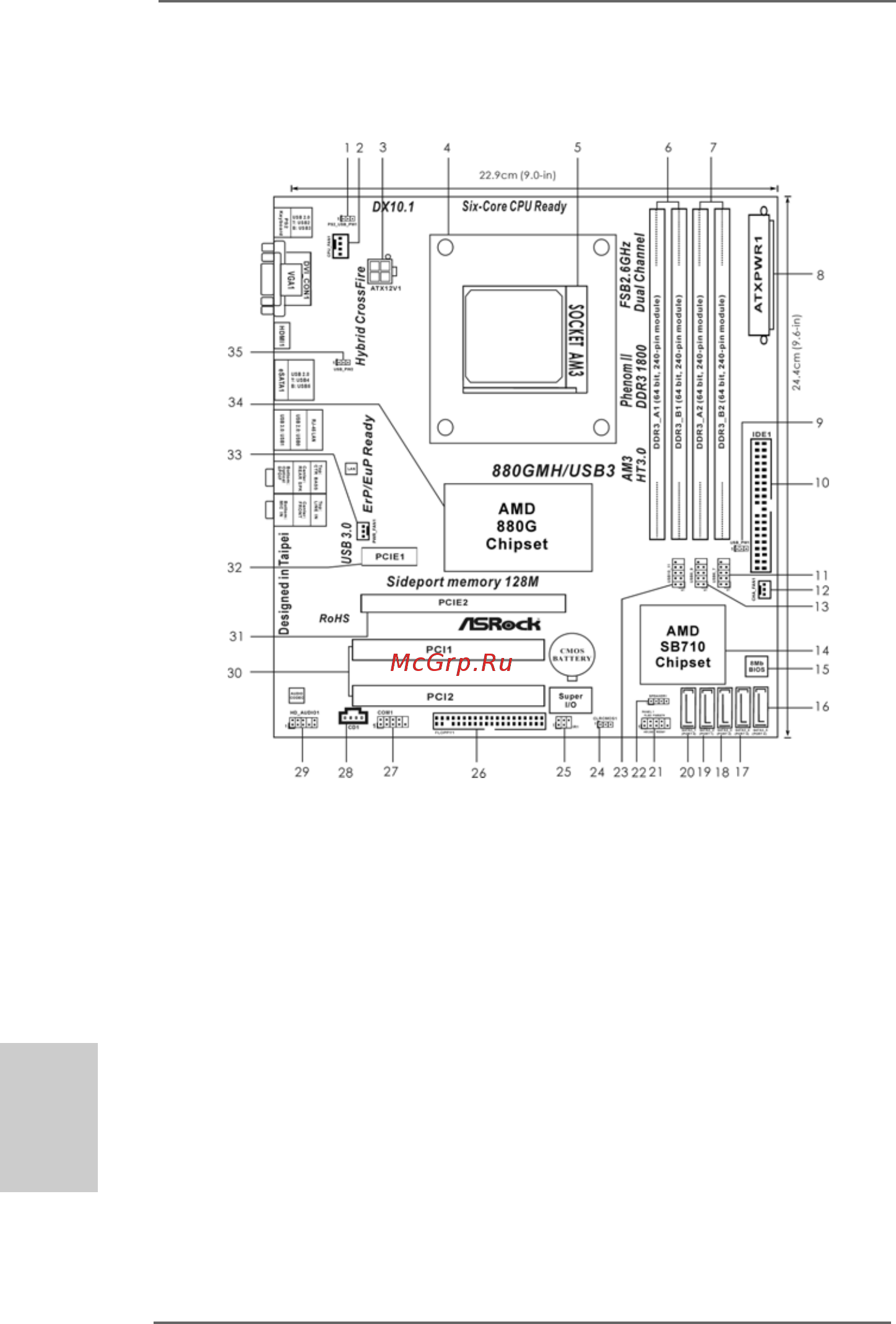ASRock 880GMH/USB3 R2.0 [2/227] Motherboard layout motherboard layout motherboard layout motherboard layout motherboard layout