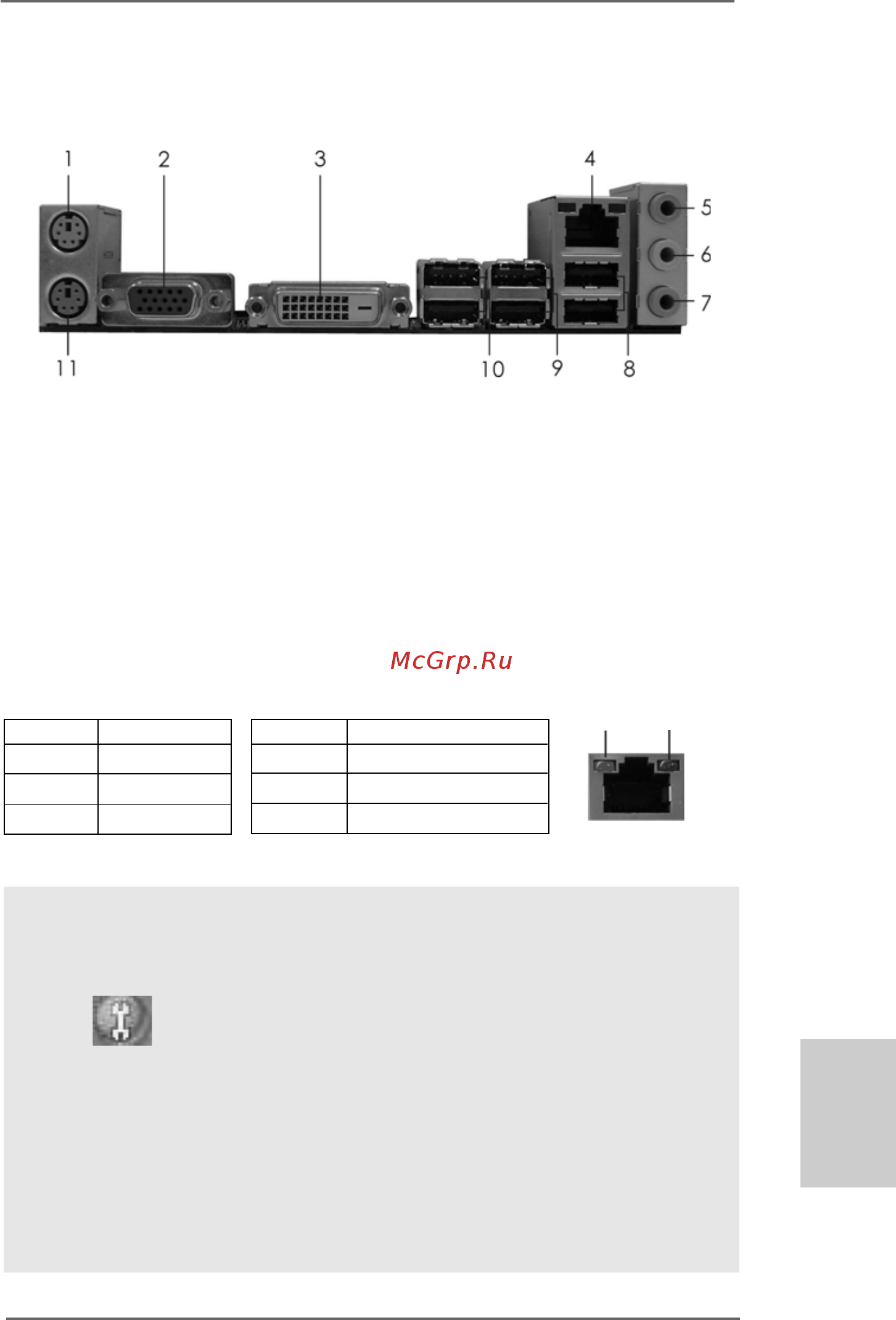 ASRock 880GM-LE [3/211] I o p i o p i o p i o p i o panel anel anel anel anel