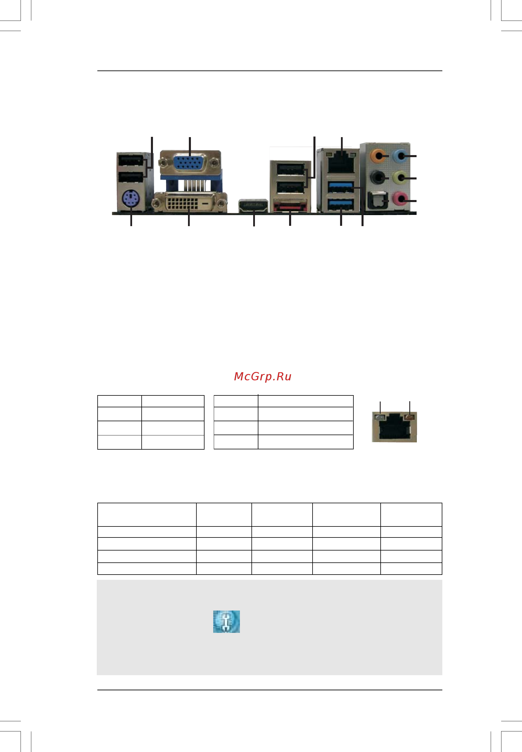 ASRock 880GXH/USB3 [12/61] 1 1 1 1 i o panel i o panel i o panel i o panel i o panel