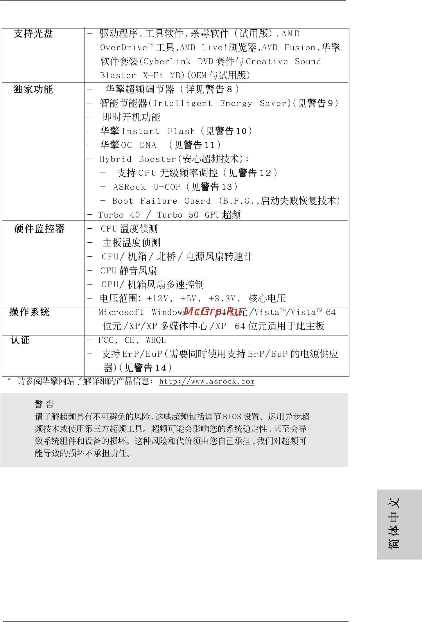 ASRock 880GXH/USB3 [173/208] 173 173 173 173