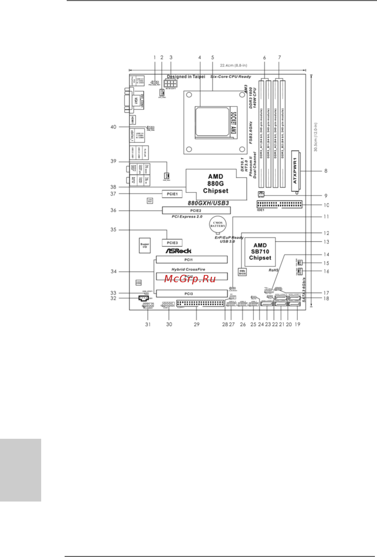 ASRock 880GXH/USB3 [2/208] Motherboard layout motherboard layout motherboard layout motherboard layout motherboard layout