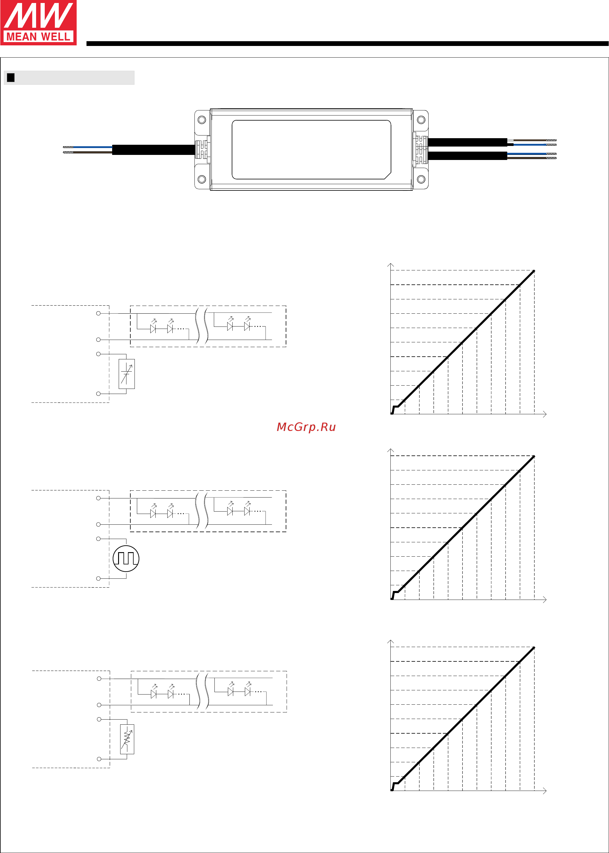 MEAN WELL ELG-75-C500AB [4/12] Output current