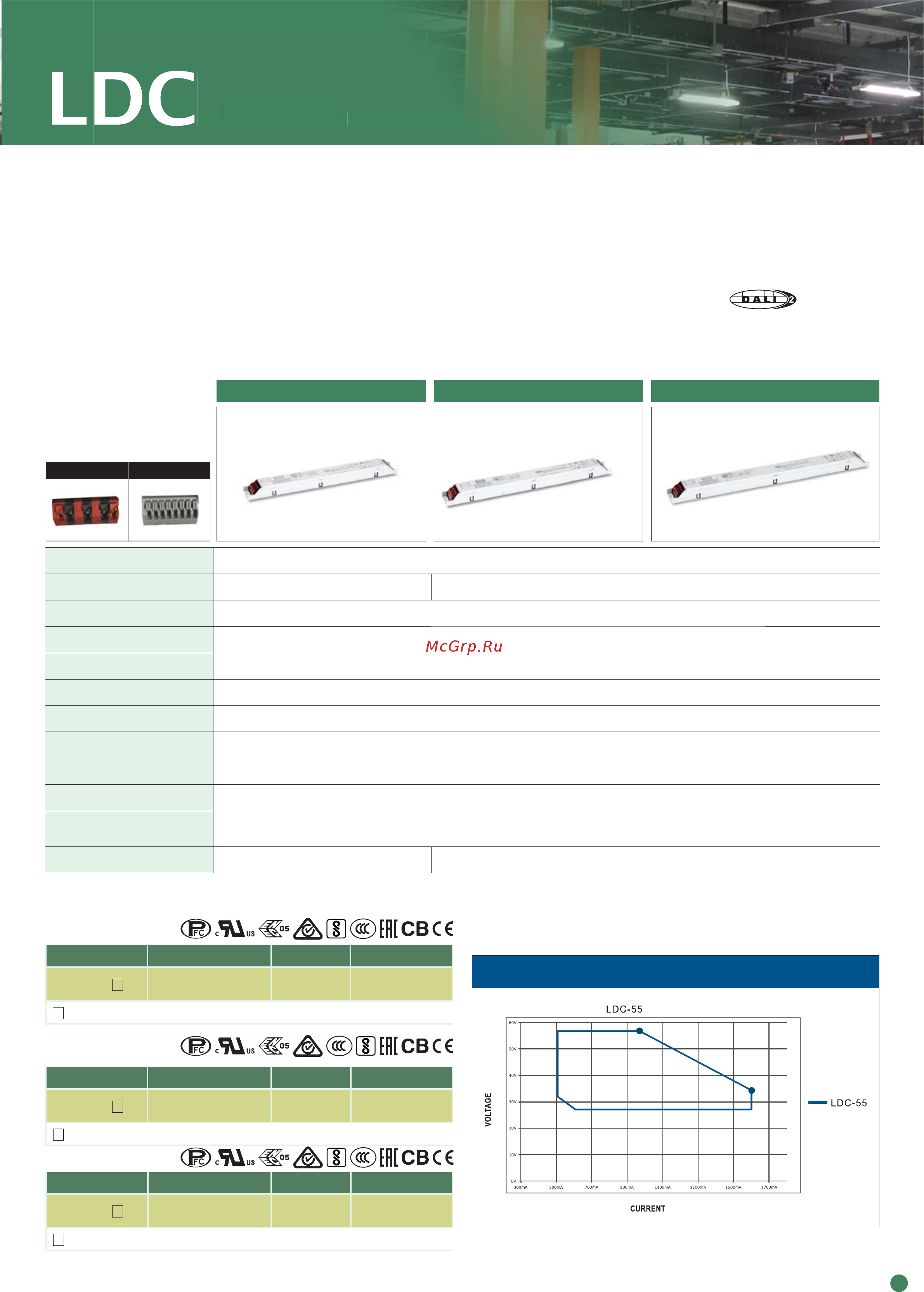 MEAN WELL HLG-120H-54 [31/101] Ldc 35 da