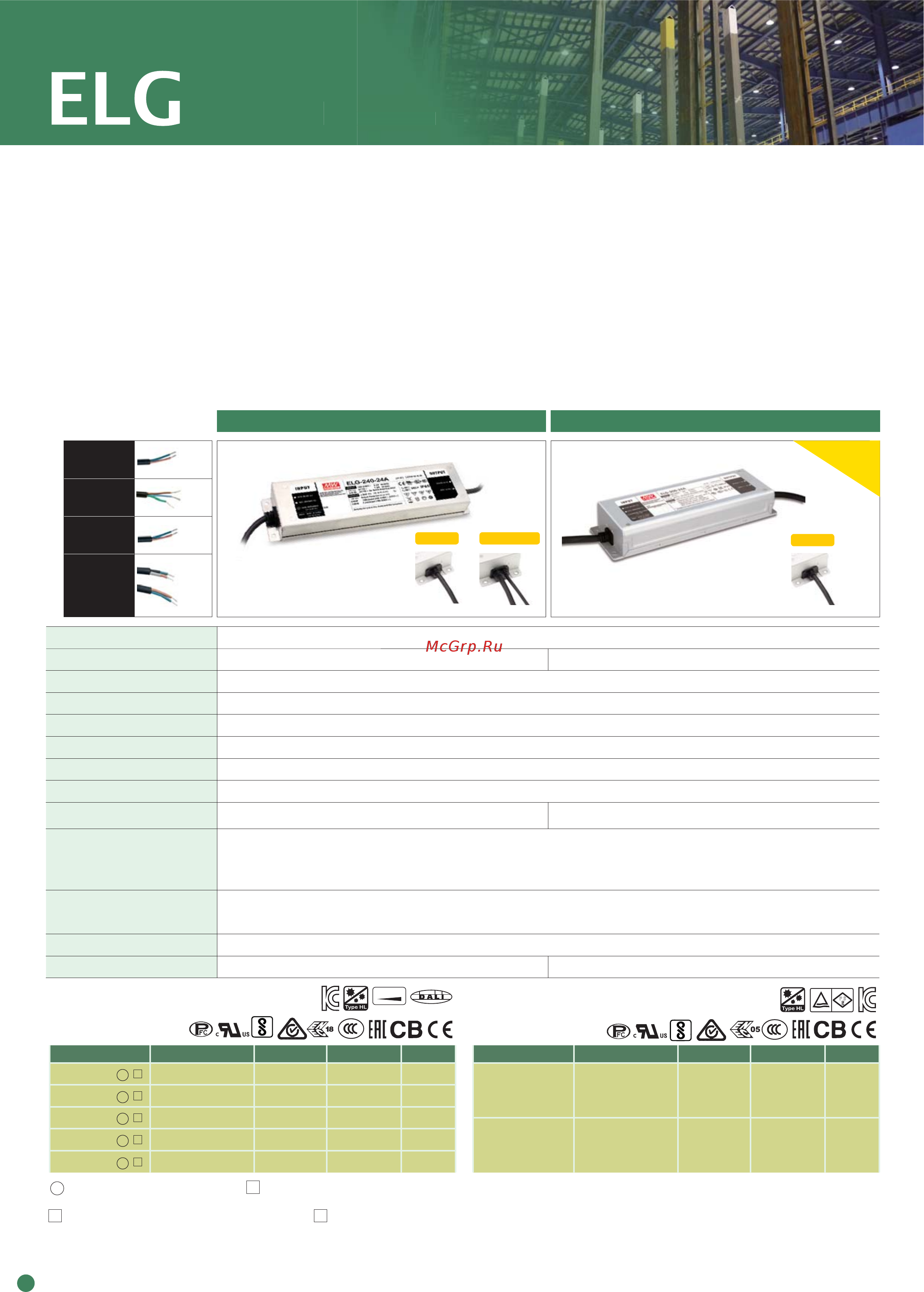 MEAN WELL HLG-480H-54D2 [46/101] Series