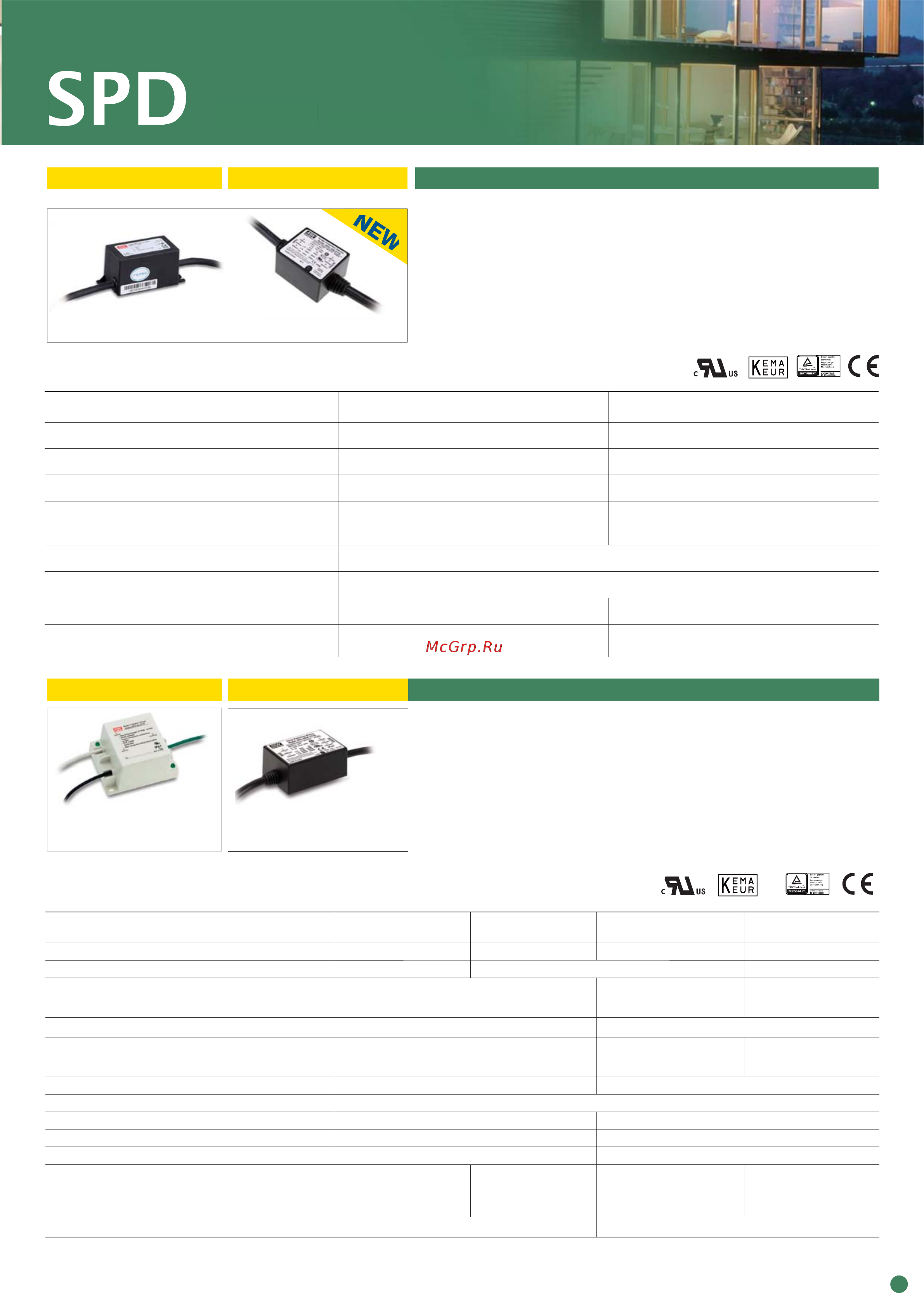 MEAN WELL HLG-240H-12B [85/101] Series
