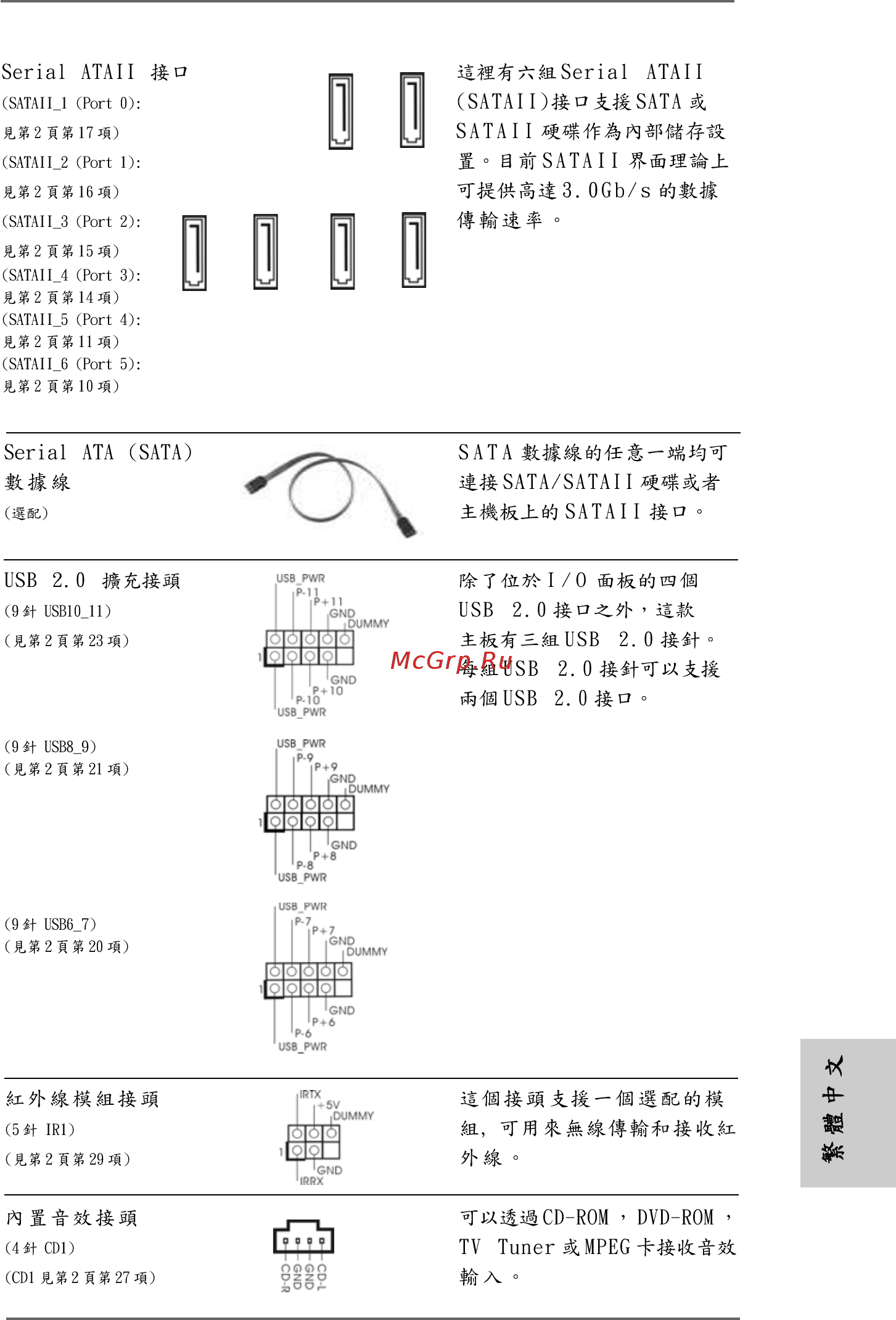ASRock A790GMH/128M [195/201] 215 215 215 215