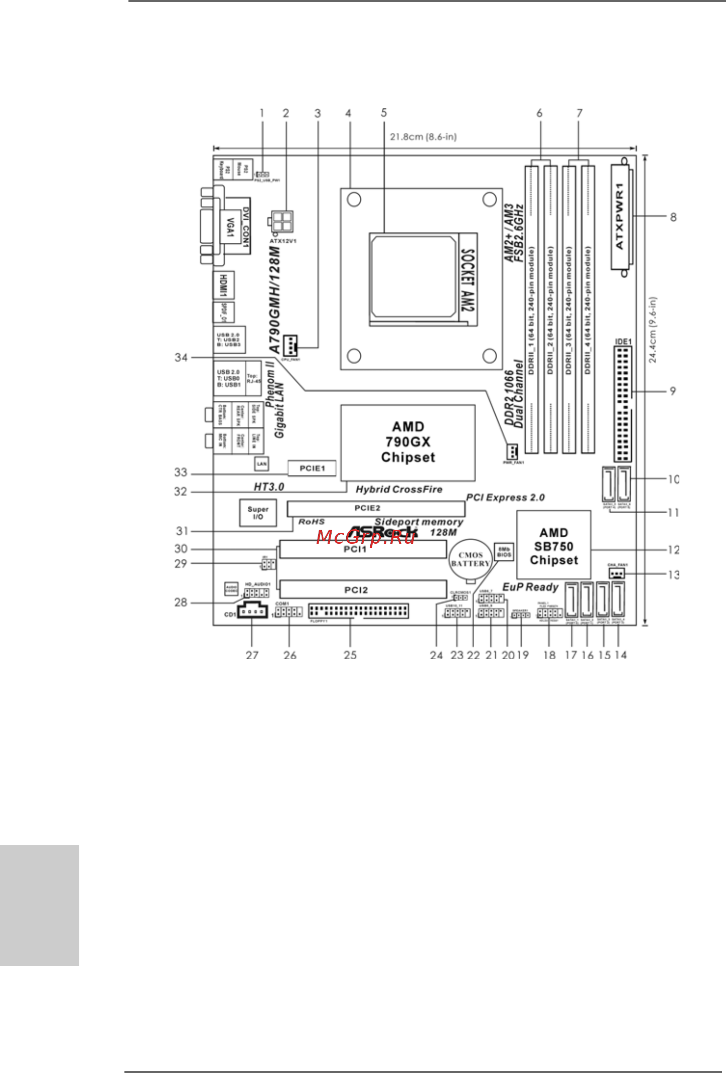 ASRock A790GMH/128M [2/201] Motherboard layout motherboard layout motherboard layout motherboard layout motherboard layout