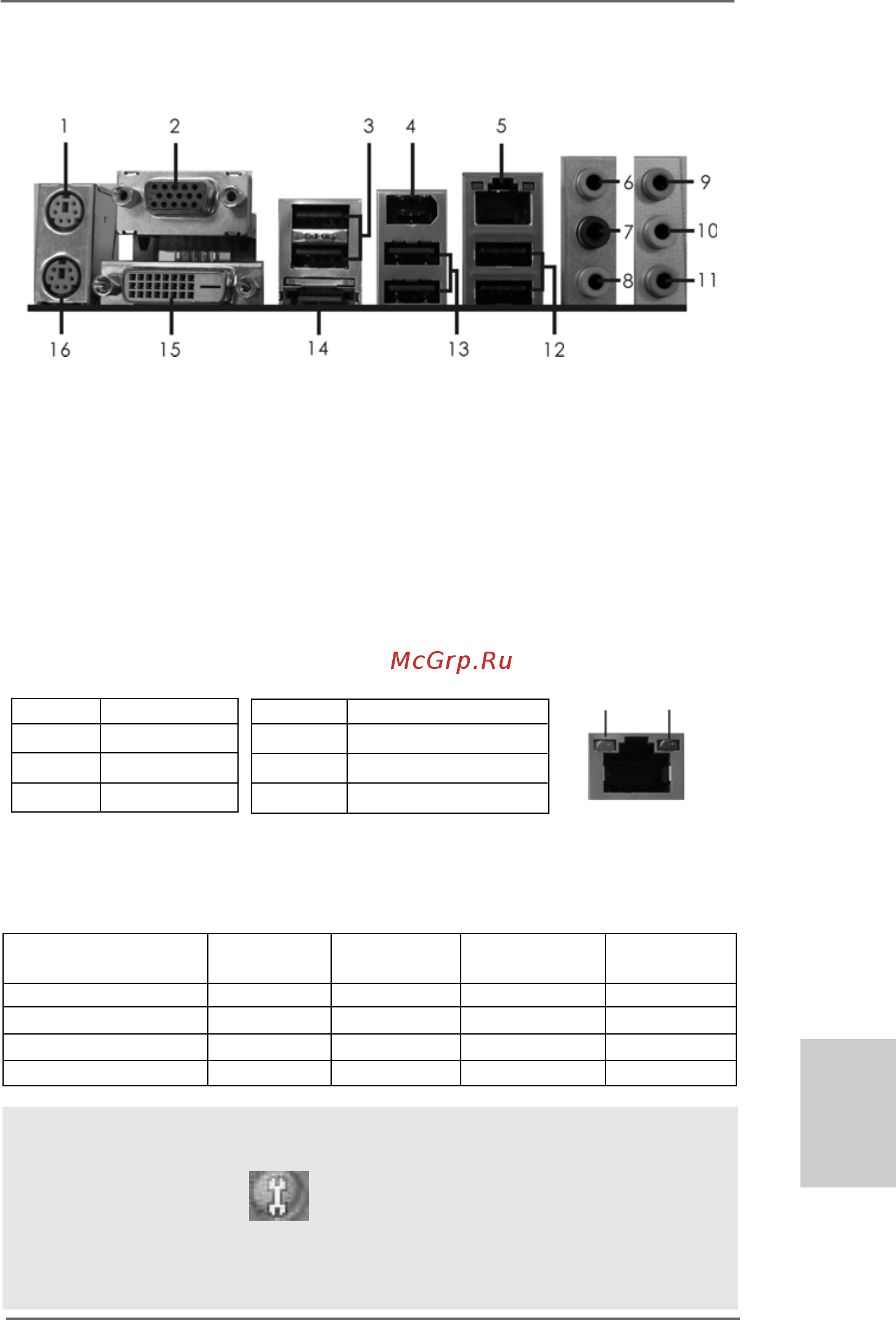 ASRock AOD790GX/128M [3/192] I o p i o p i o p i o p i o panel anel anel anel anel